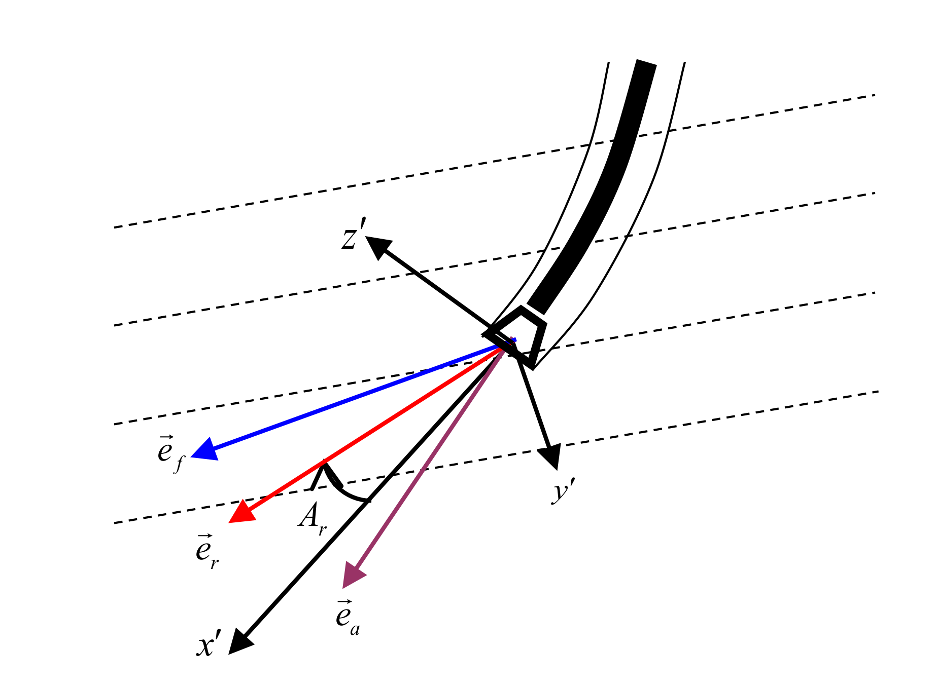 Energies 13 04847 g005