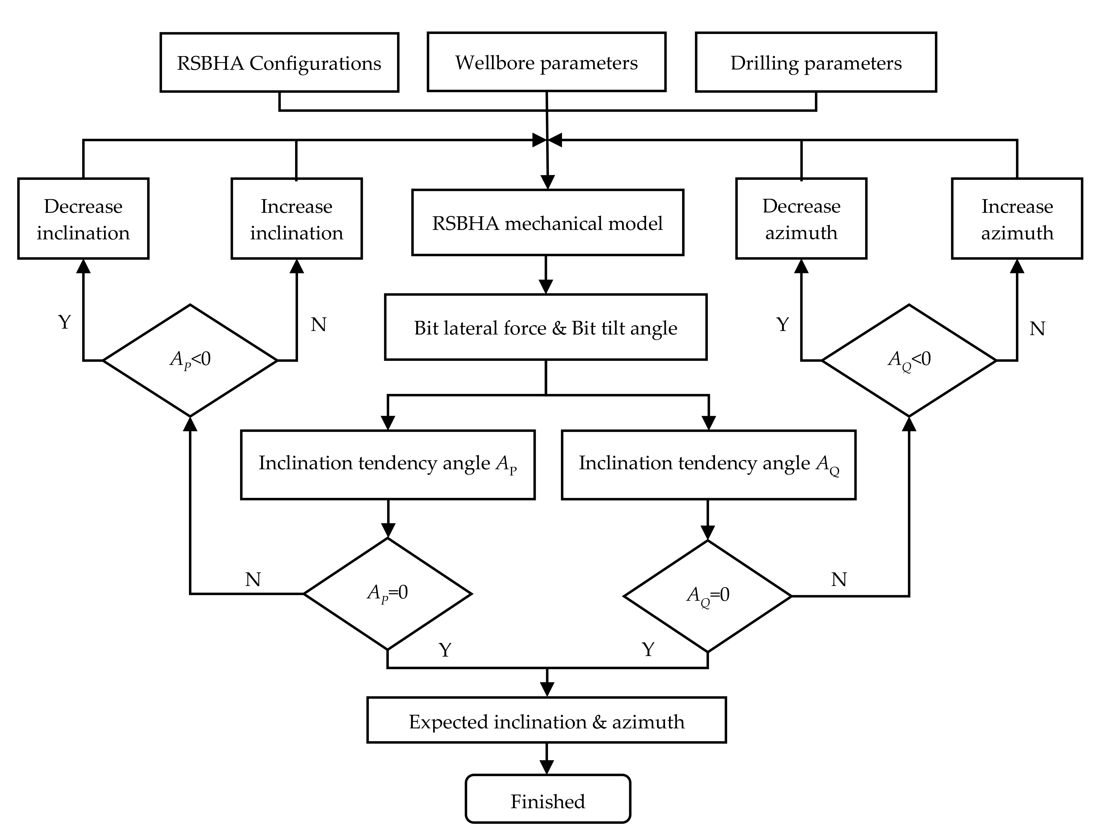 Energies 13 04847 g006