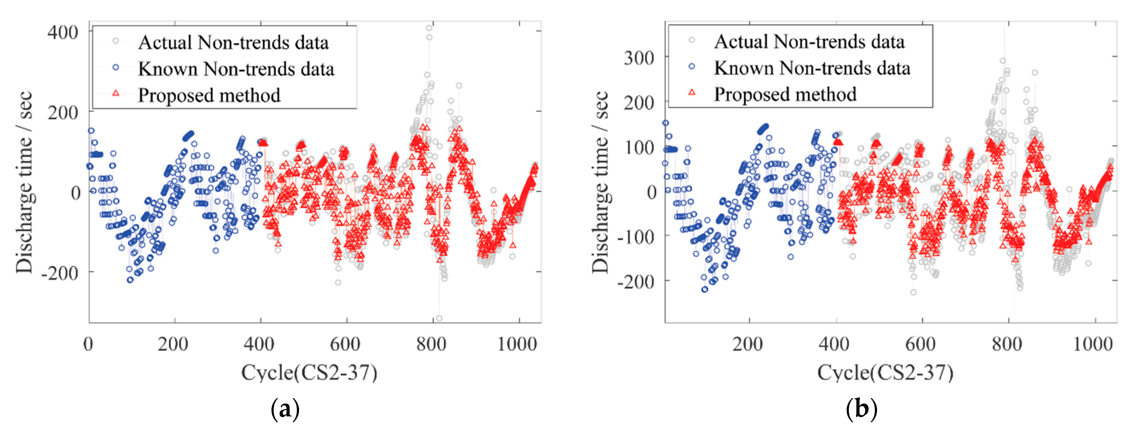 Energies 13 04858 g009a Energies 13 04858 g009a