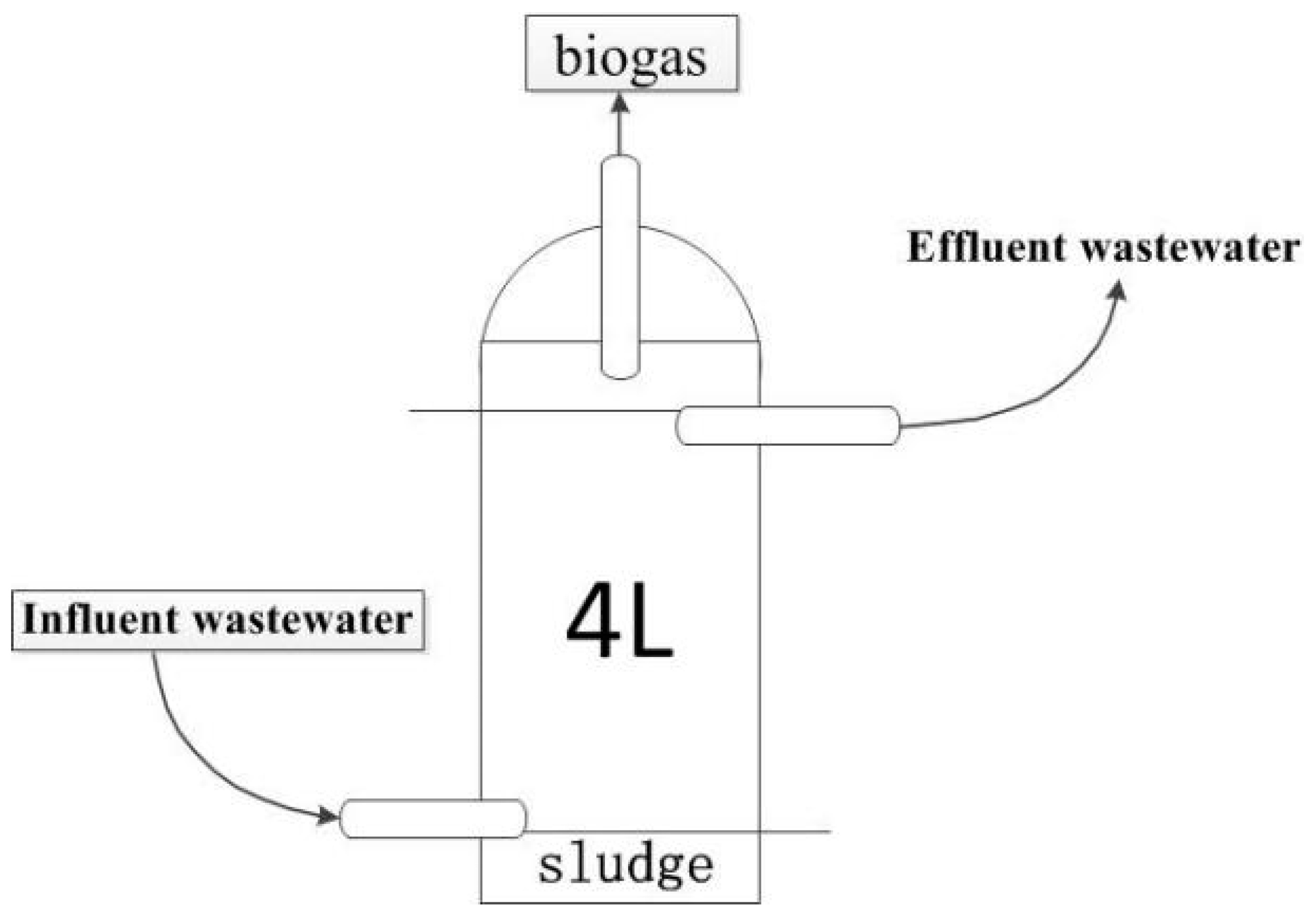 Energies 13 04866 g001 Energies 13 04866 g001