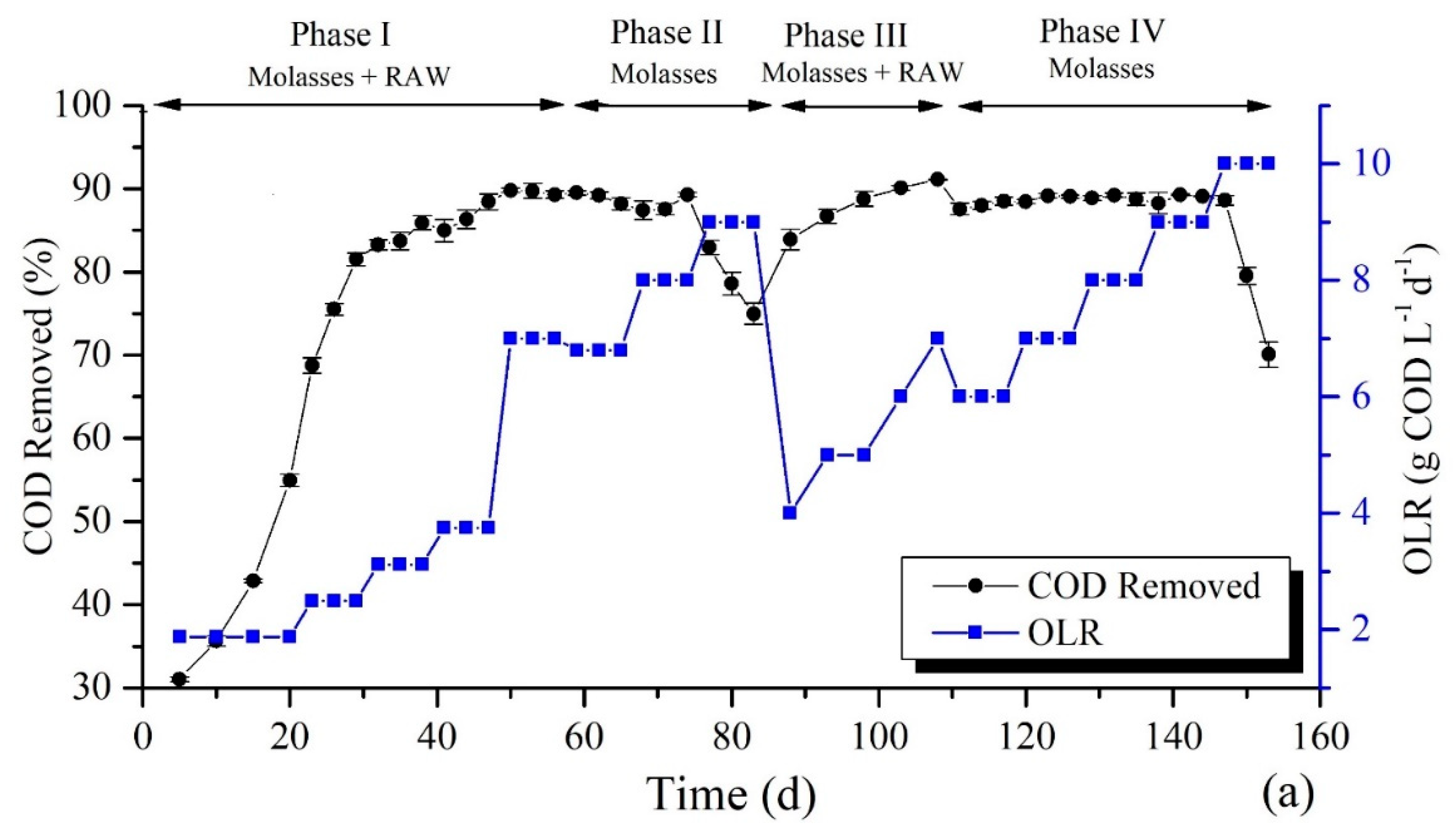 Energies 13 04866 g002a Energies 13 04866 g002a