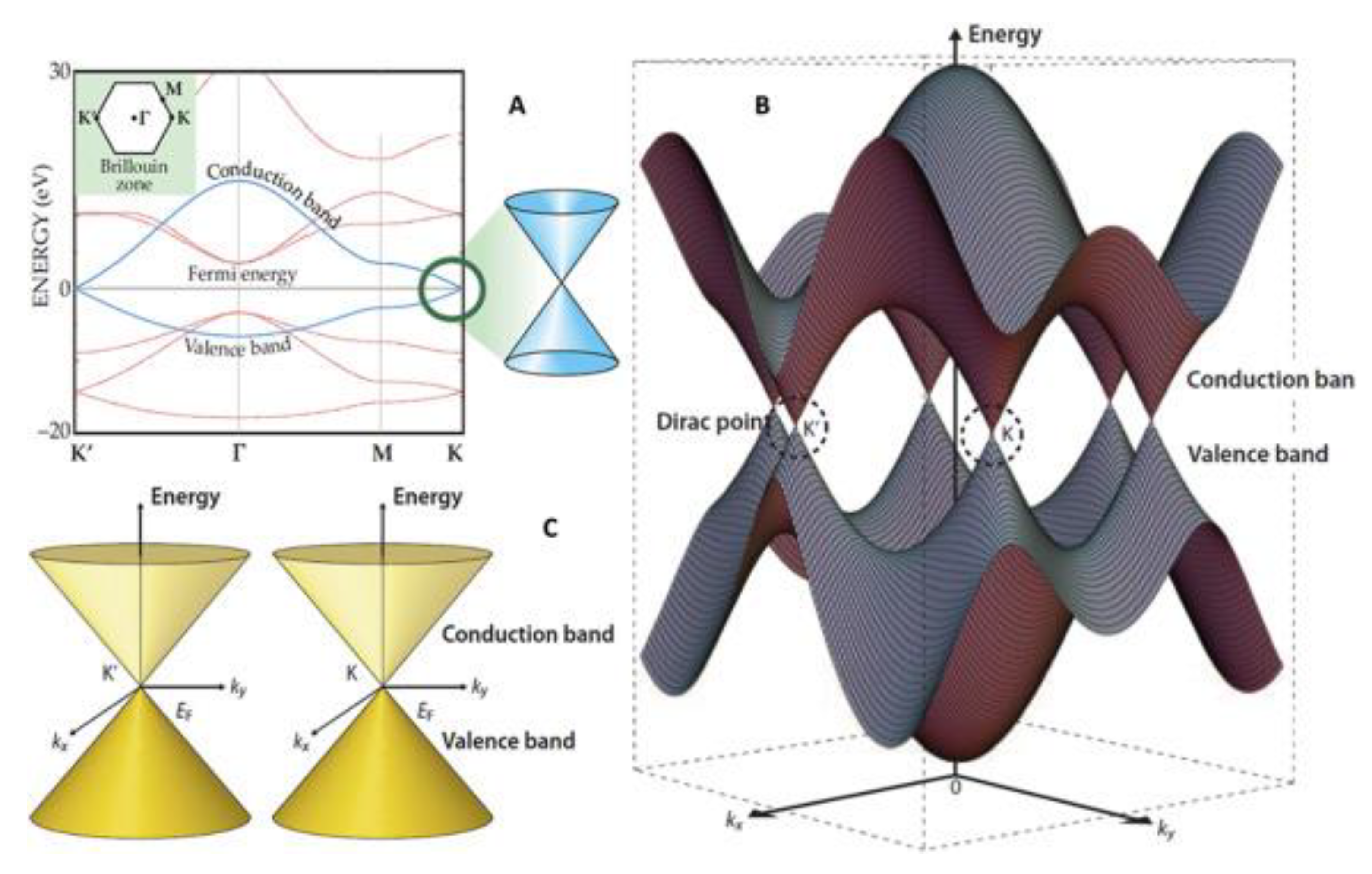 Energies 13 04867 g002 Energies 13 04867 g002