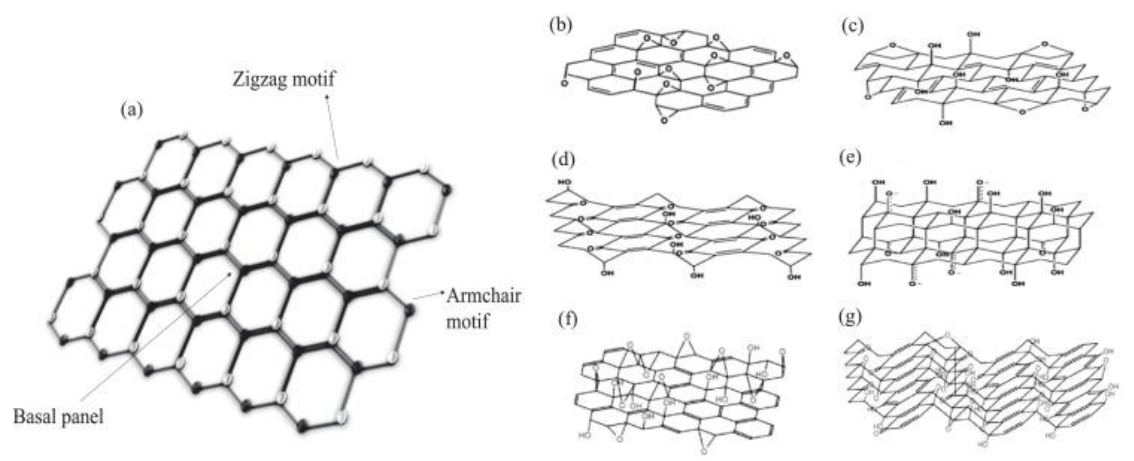 Energies 13 04867 g003 Energies 13 04867 g003