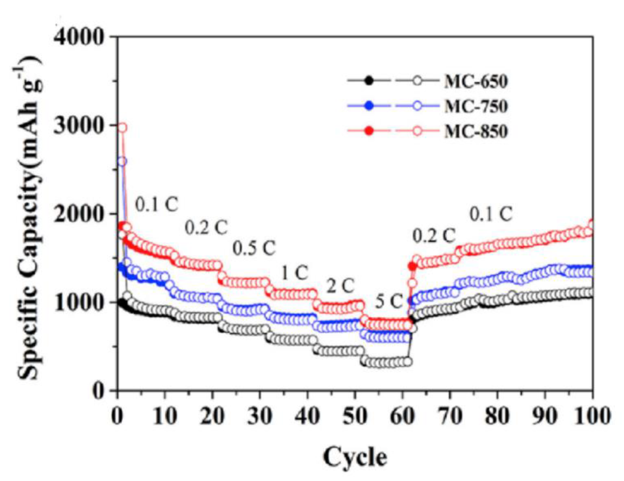 Energies 13 04867 g005 Energies 13 04867 g005