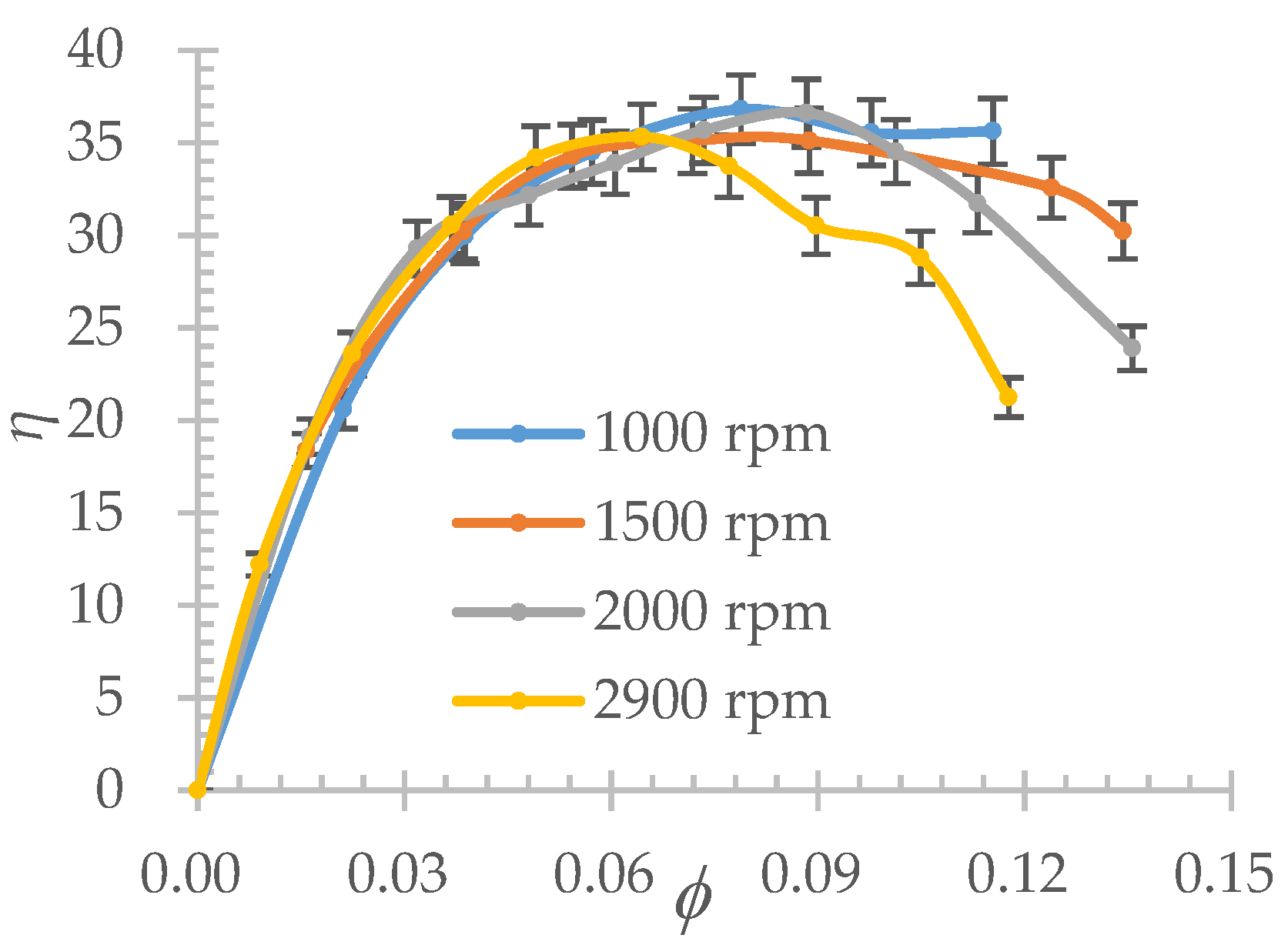 Energies 13 04873 g008
