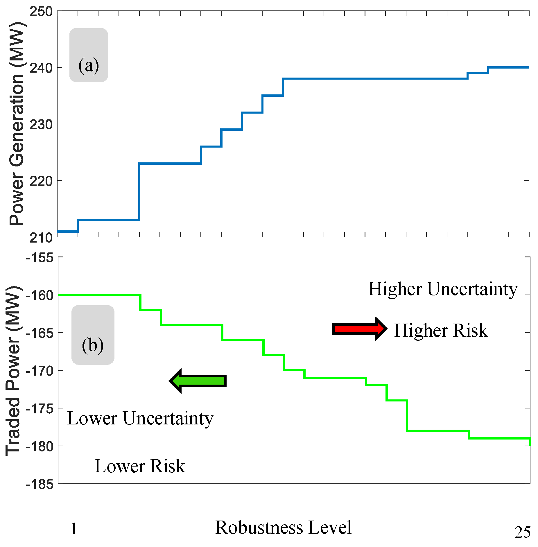 Energies 13 04874 g016