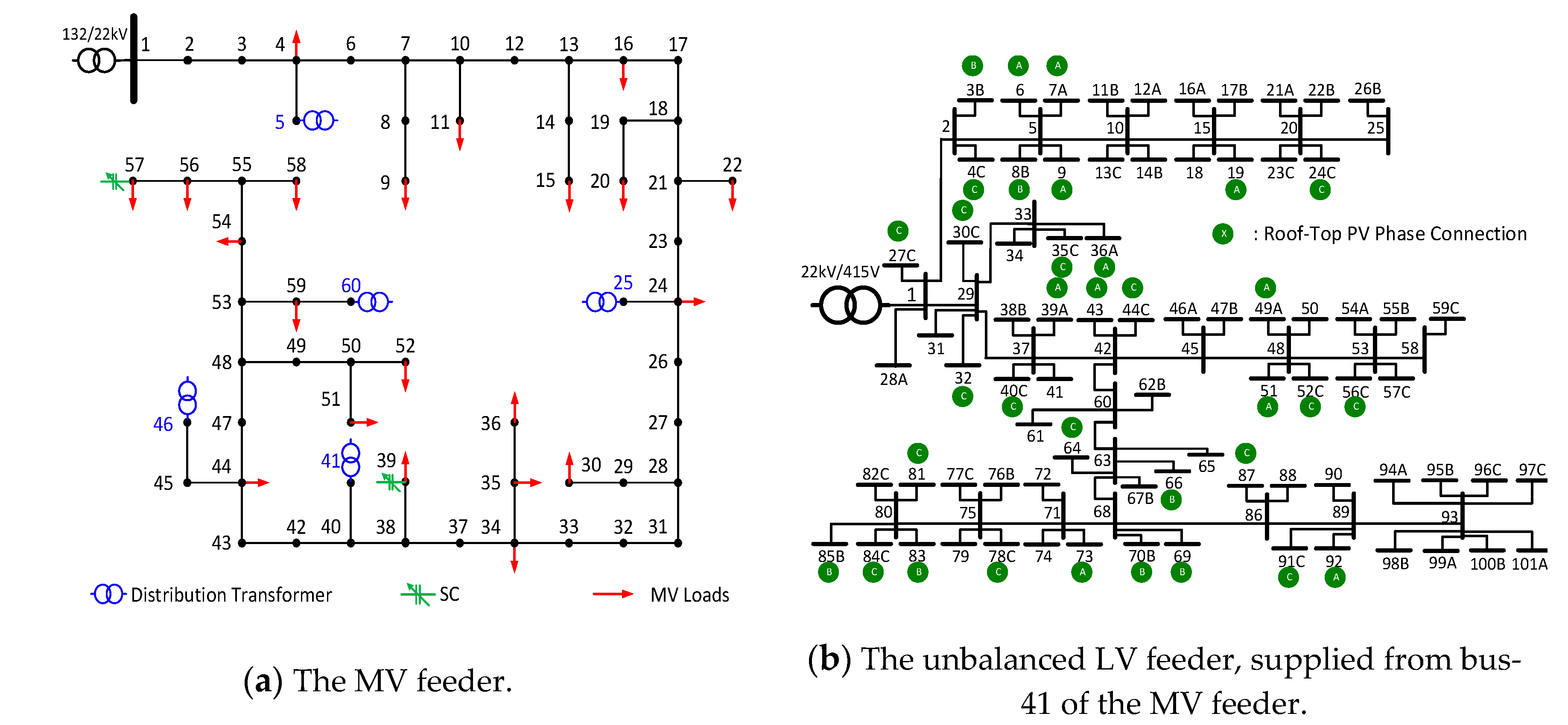 Energies 13 04877 g011