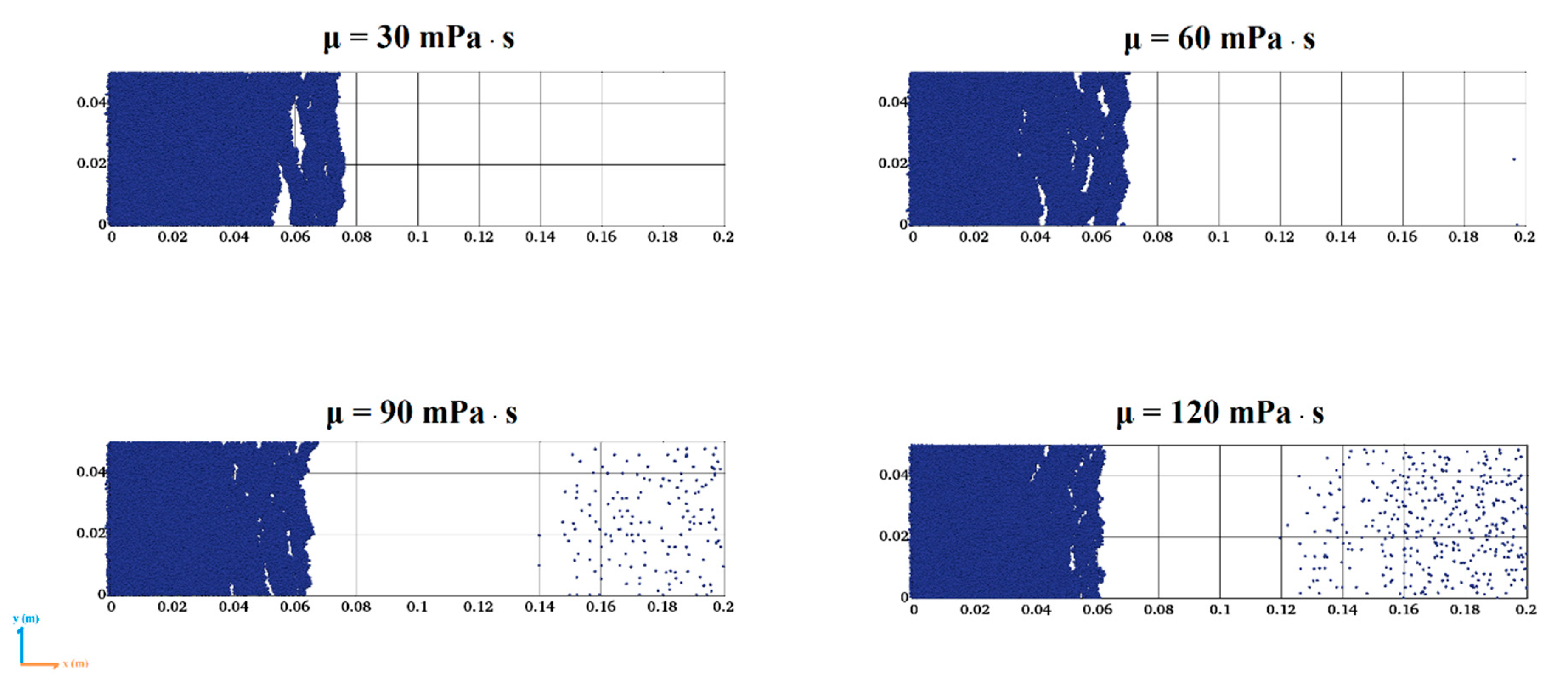 Energies 13 04878 g005