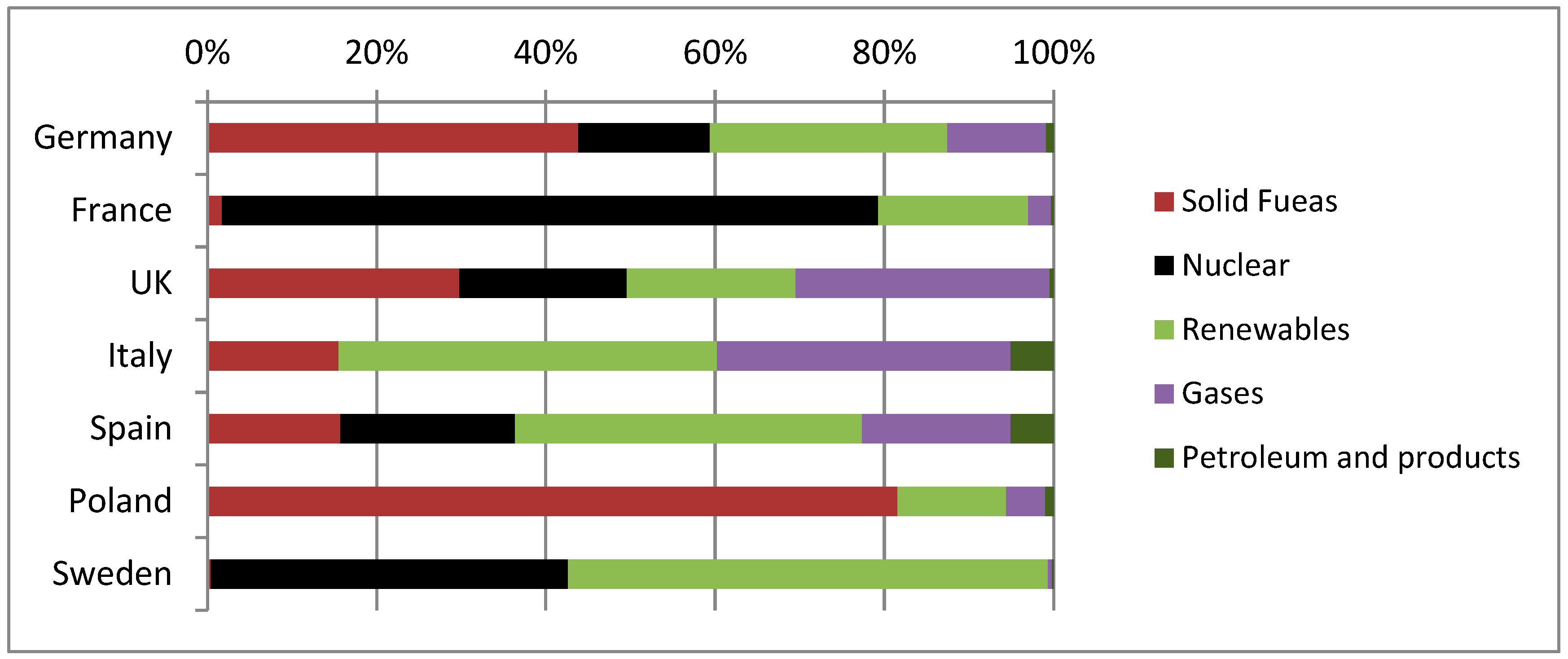 Energies 13 04882 g001 Energies 13 04882 g001