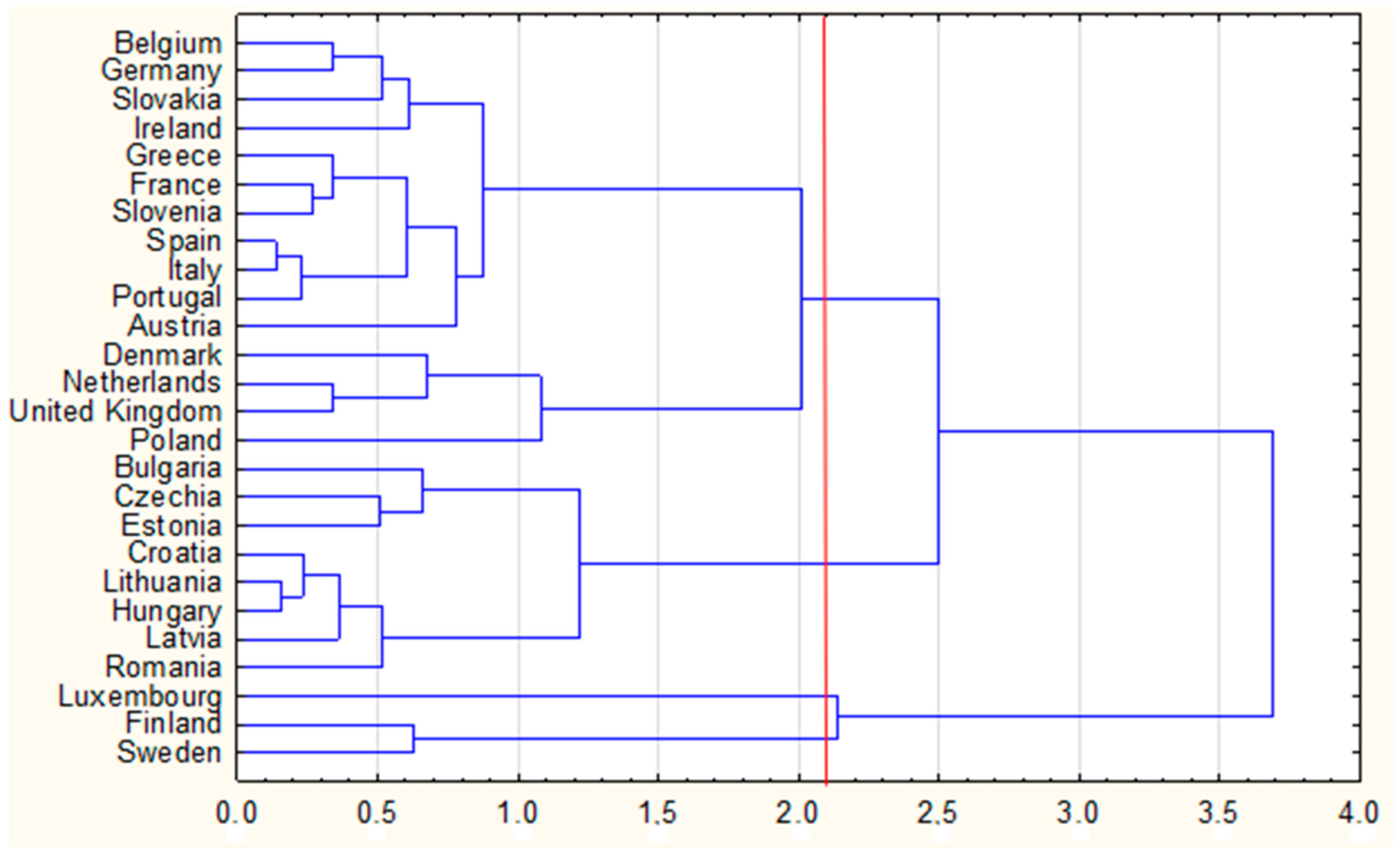 Energies 13 04882 g005 Energies 13 04882 g005