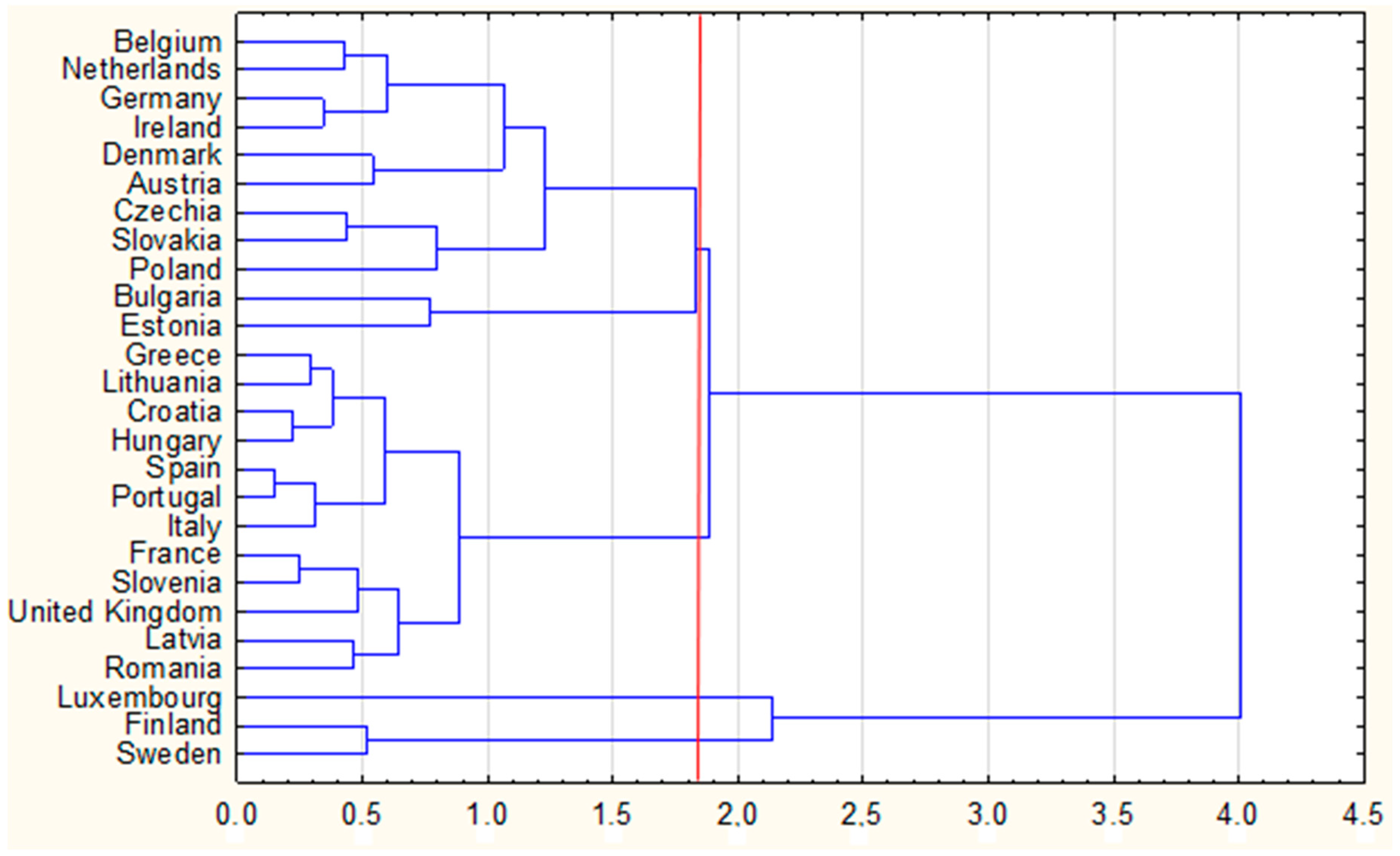 Energies 13 04882 g006 Energies 13 04882 g006