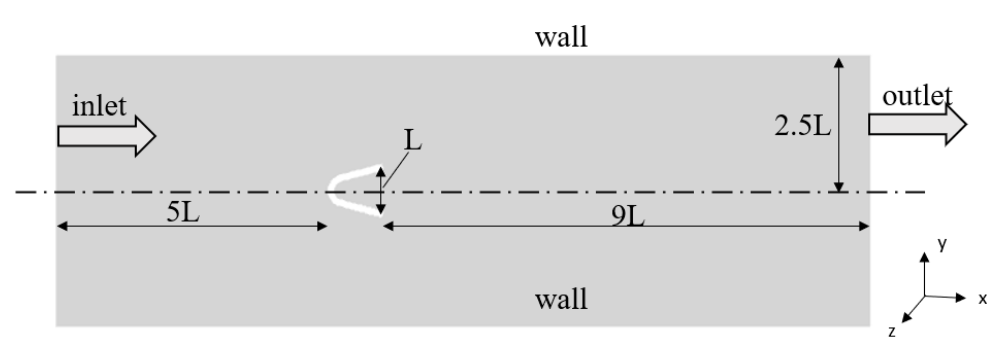 Energies 13 04886 g001