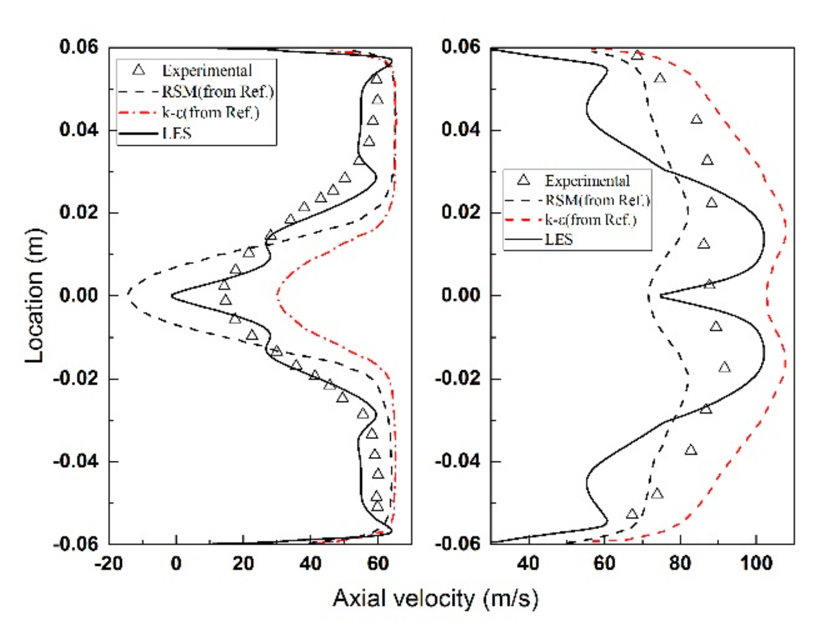 Energies 13 04886 g004
