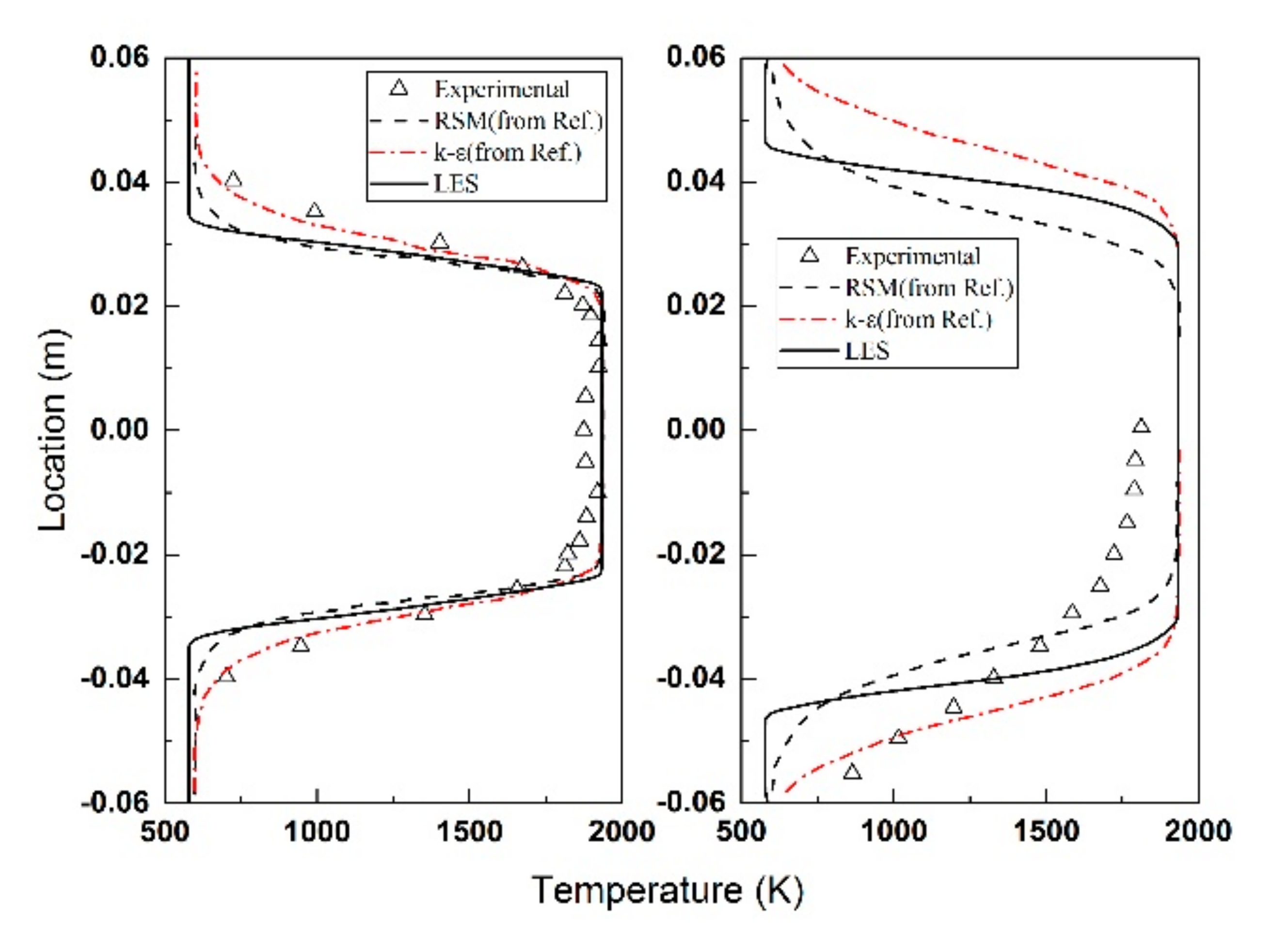 Energies 13 04886 g005