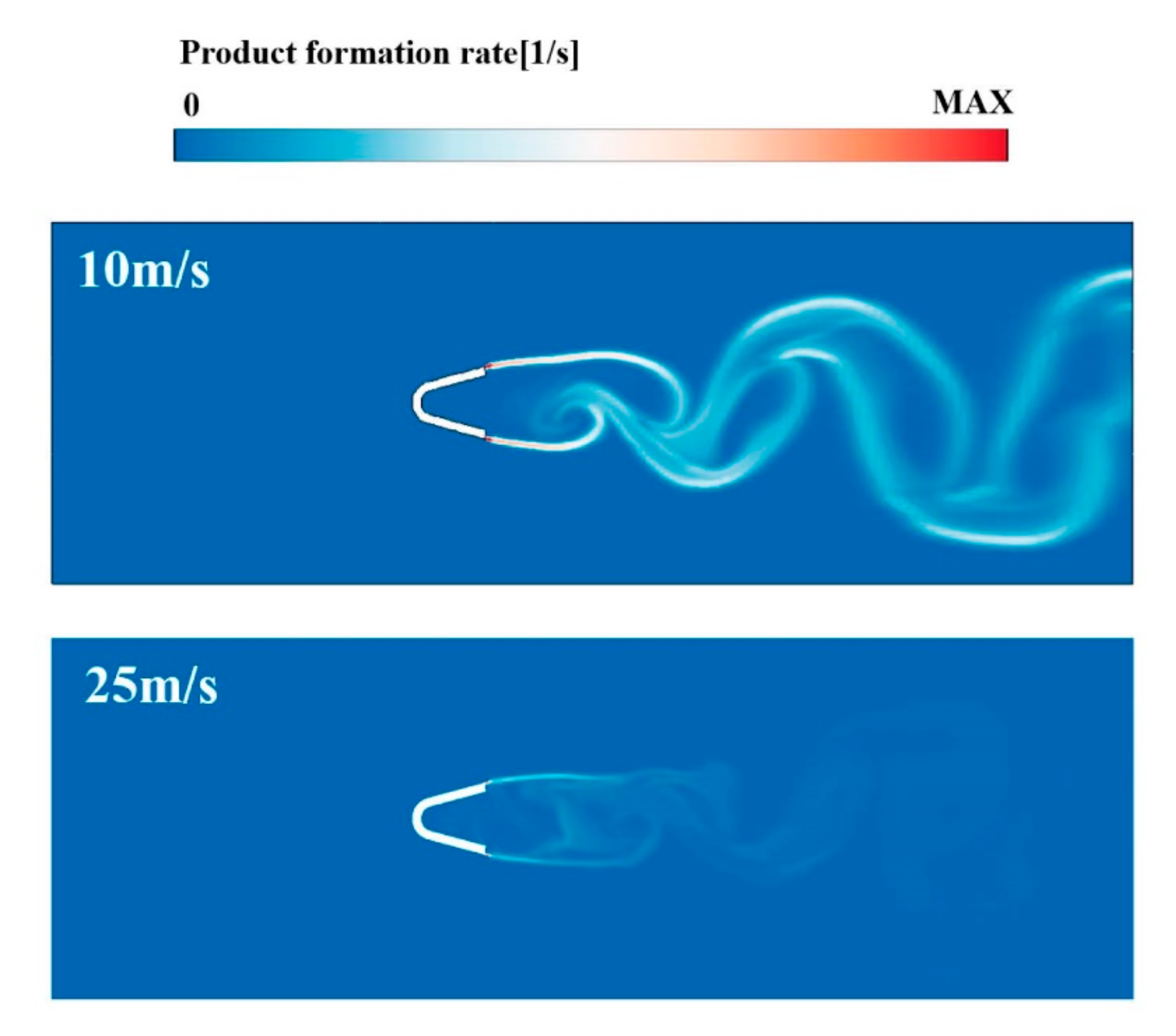 Energies 13 04886 g006