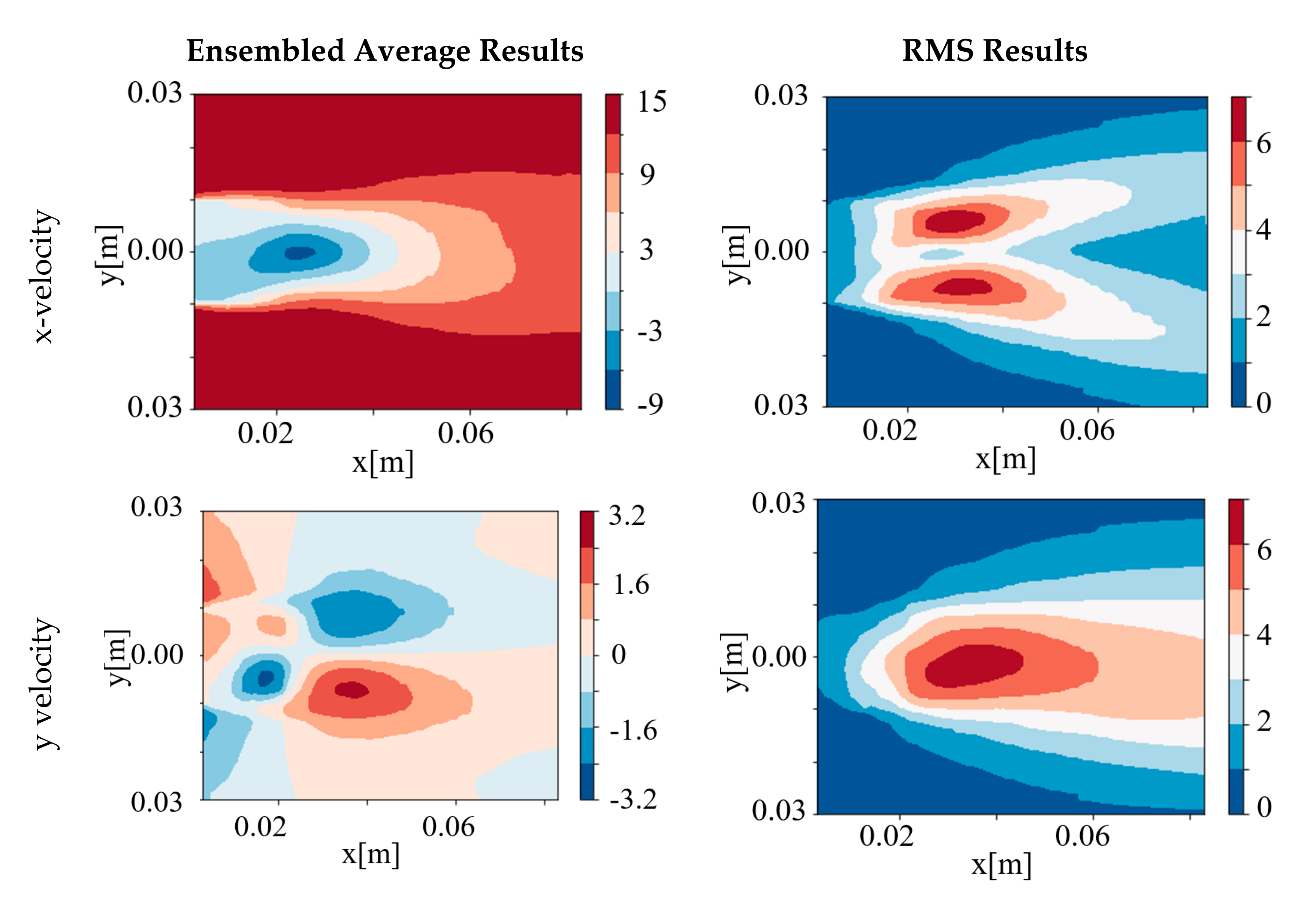 Energies 13 04886 g007a