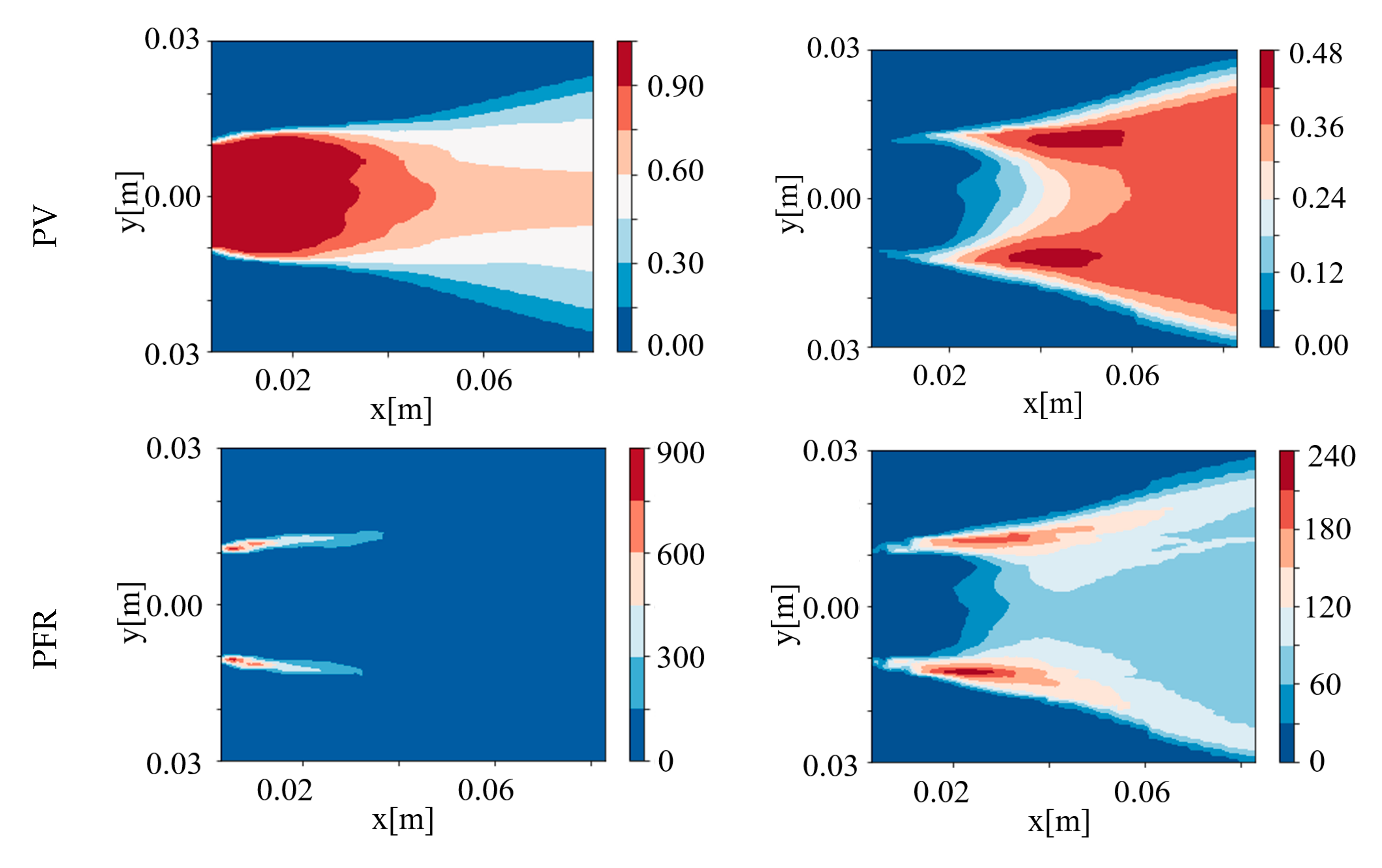 Energies 13 04886 g007b
