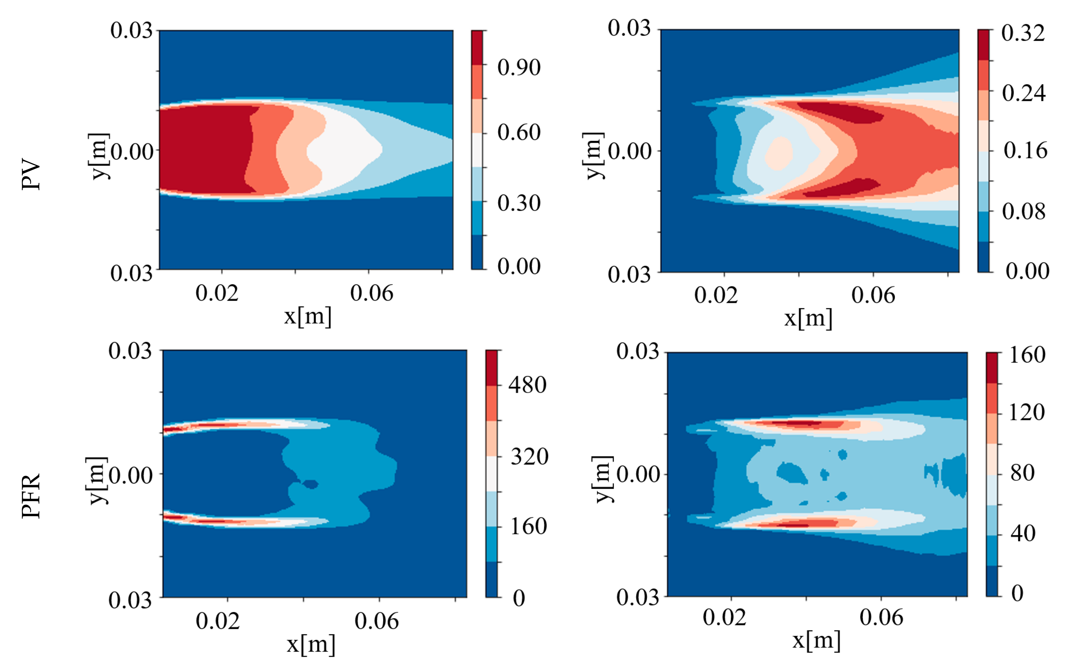 Energies 13 04886 g008b