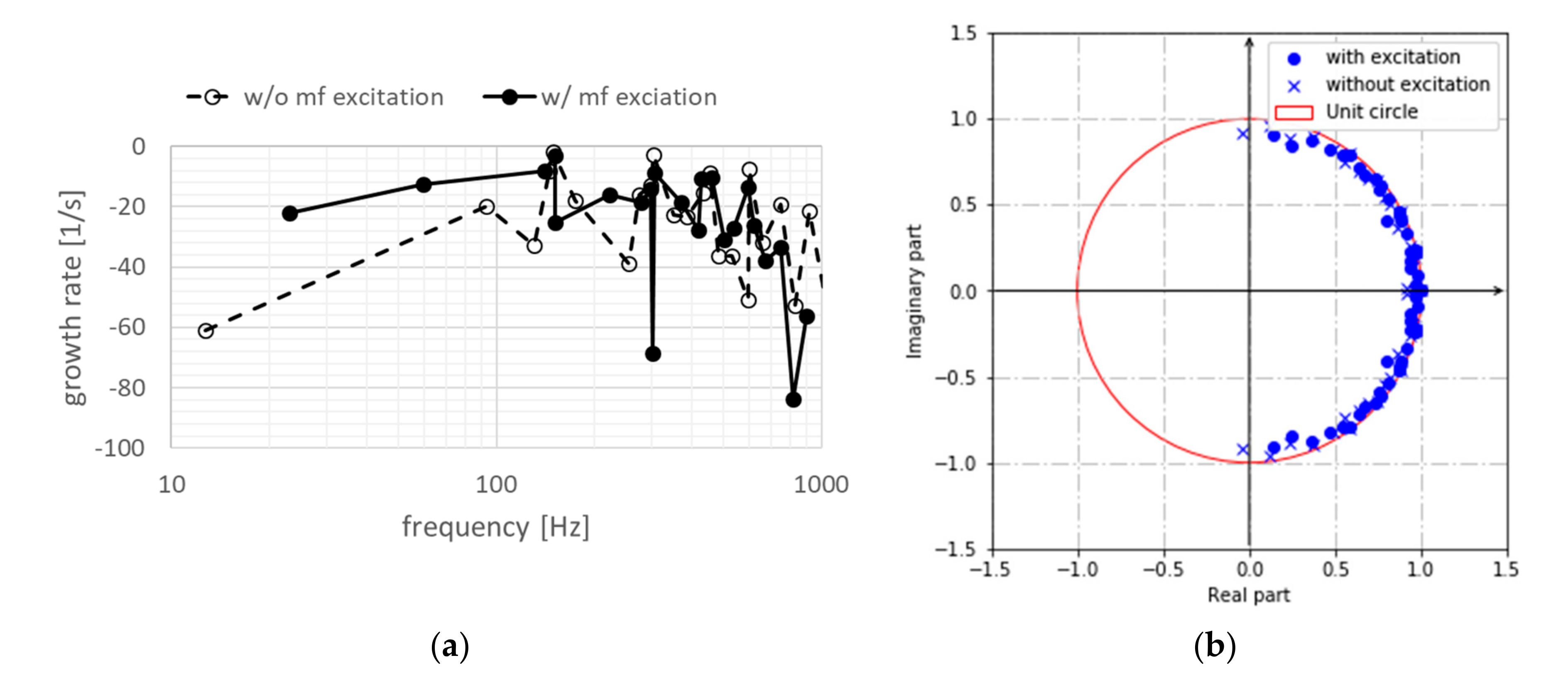 Energies 13 04886 g013