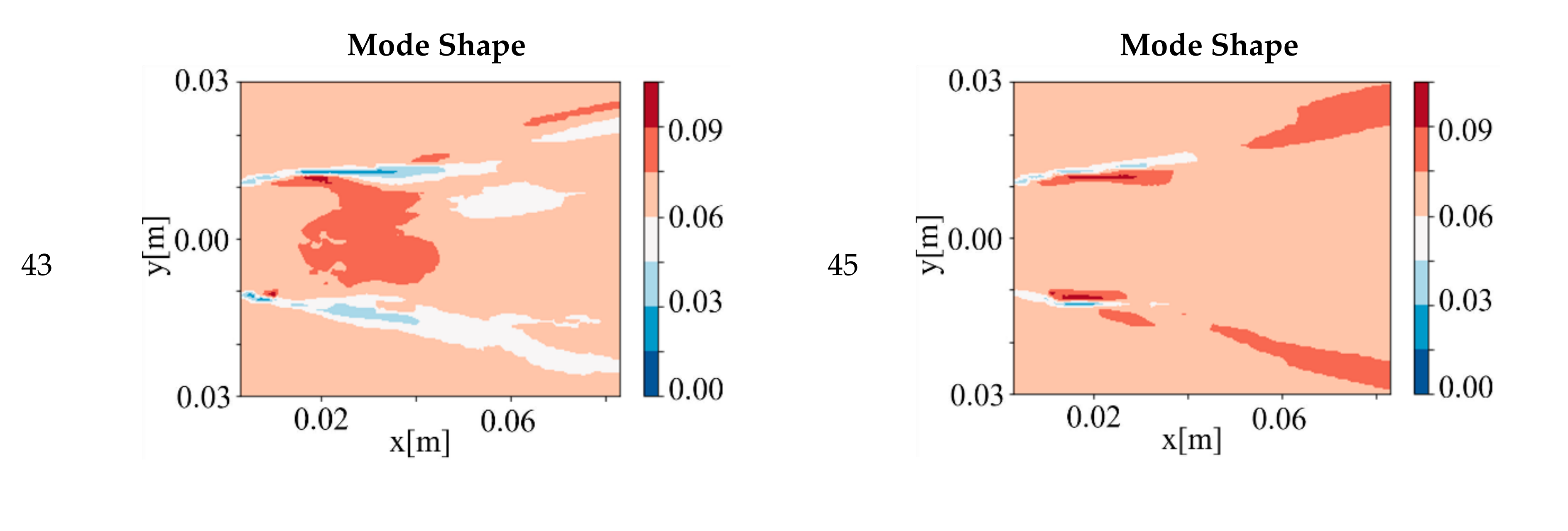 Energies 13 04886 g014a