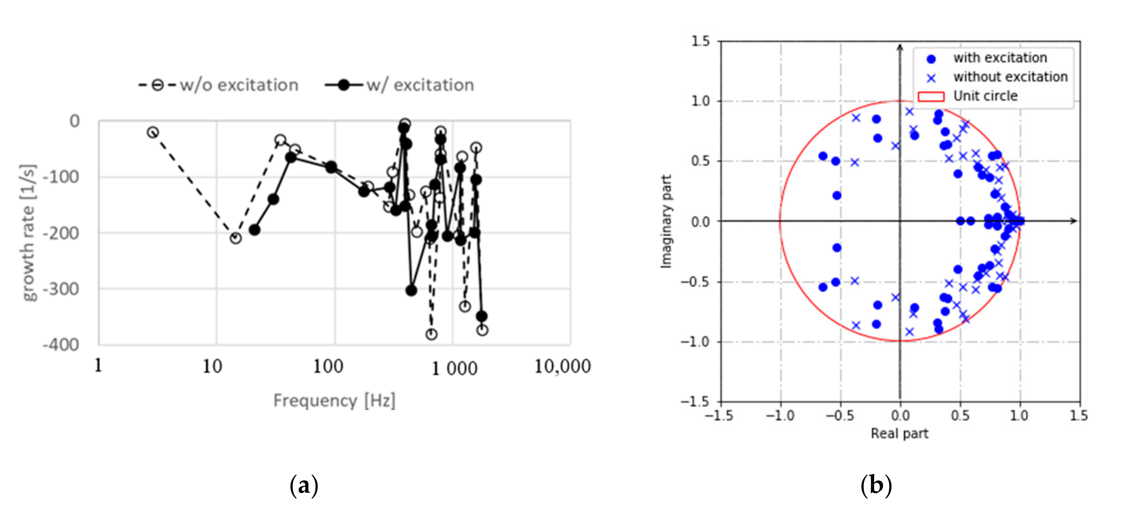 Energies 13 04886 g016