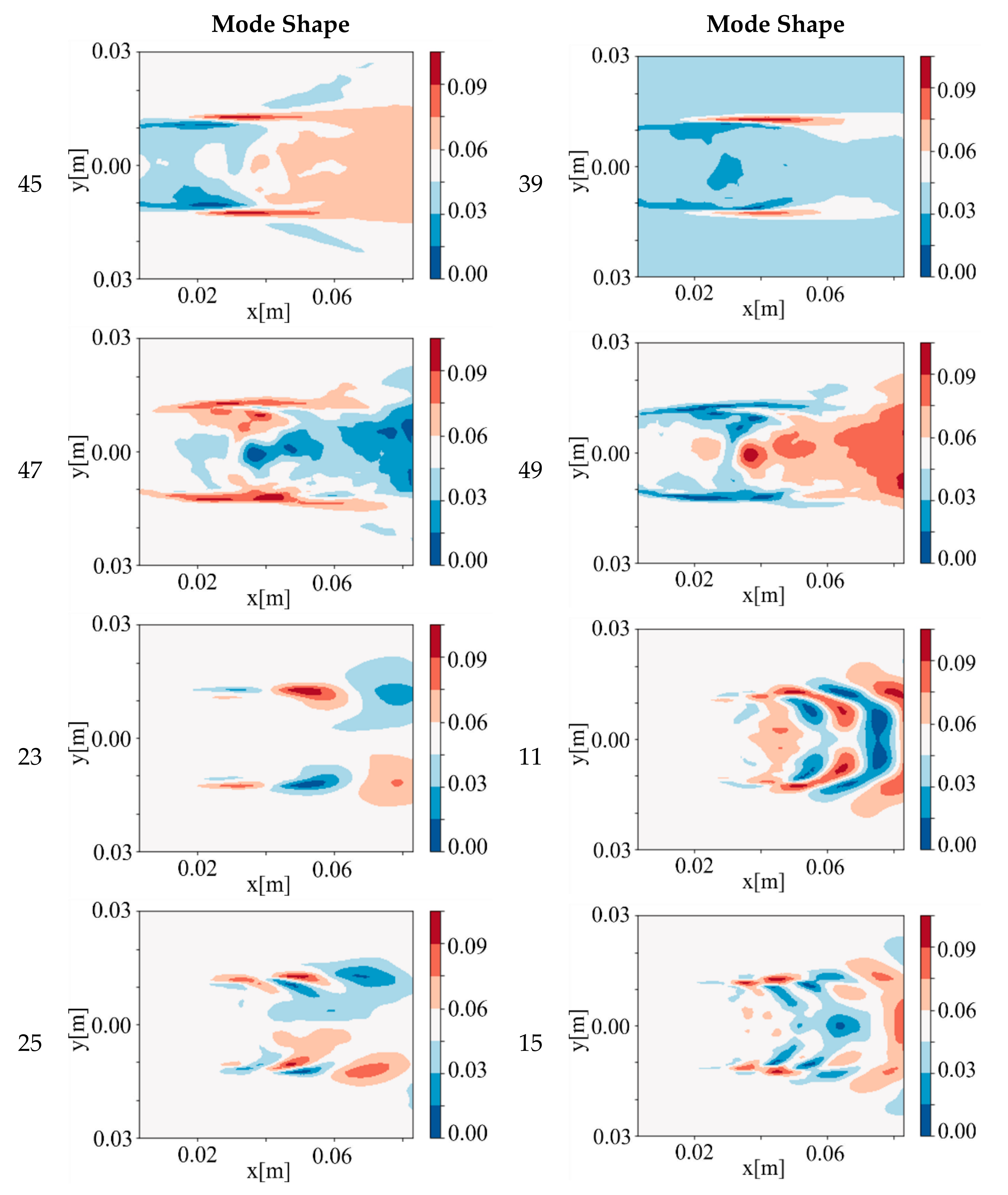 Energies 13 04886 g017