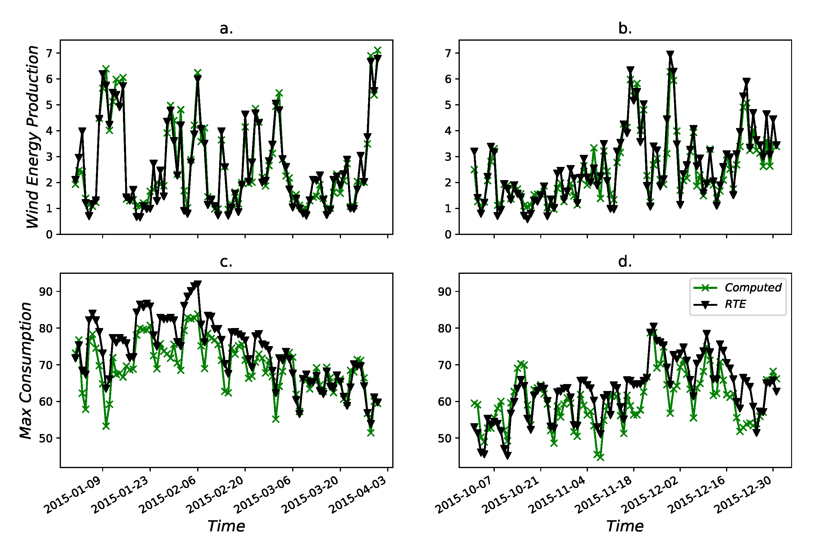Energies 13 04888 g004 Energies 13 04888 g004