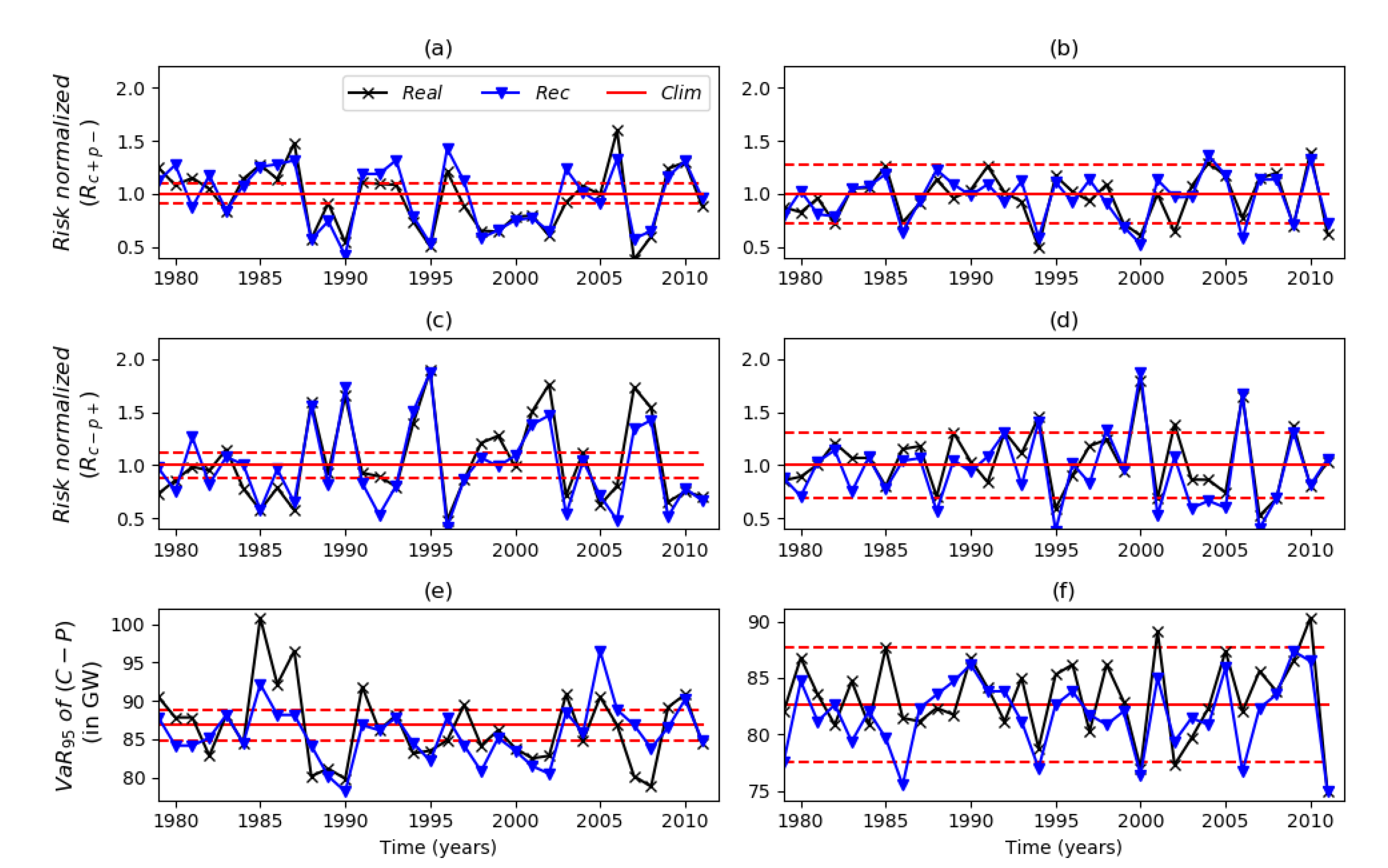 Energies 13 04888 g006 Energies 13 04888 g006