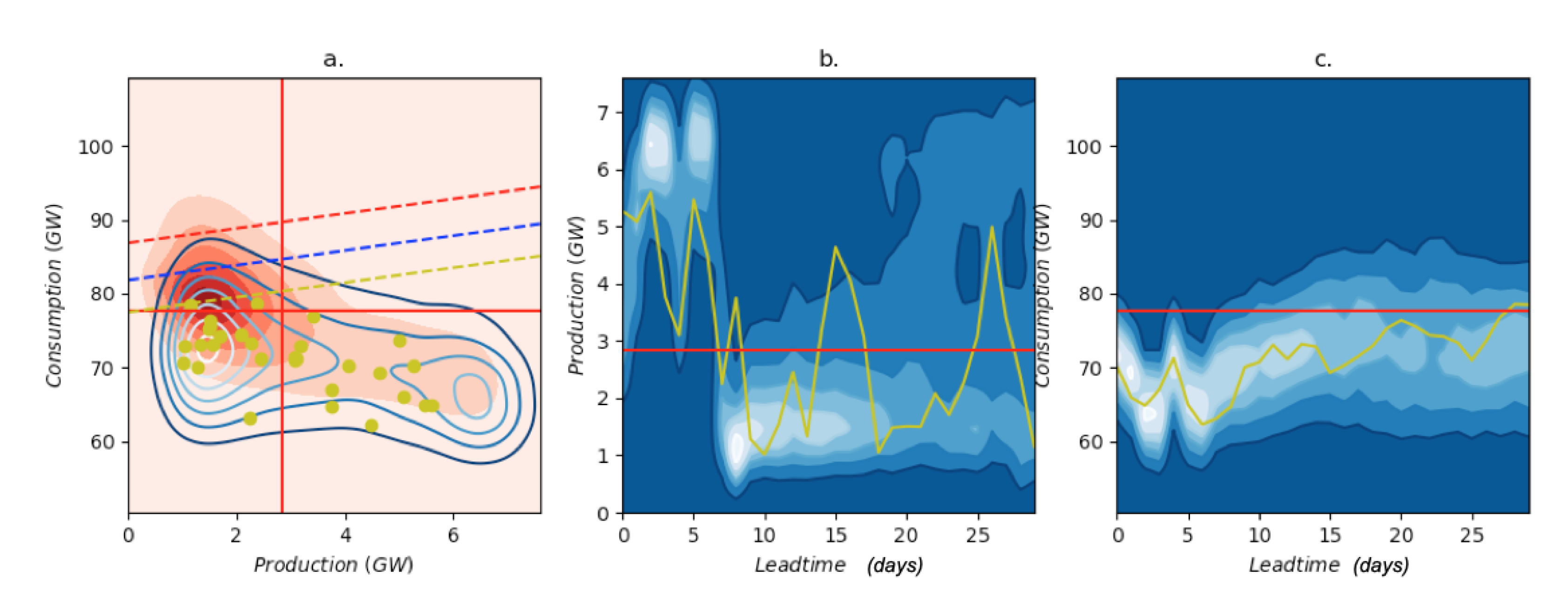 Energies 13 04888 g008 Energies 13 04888 g008