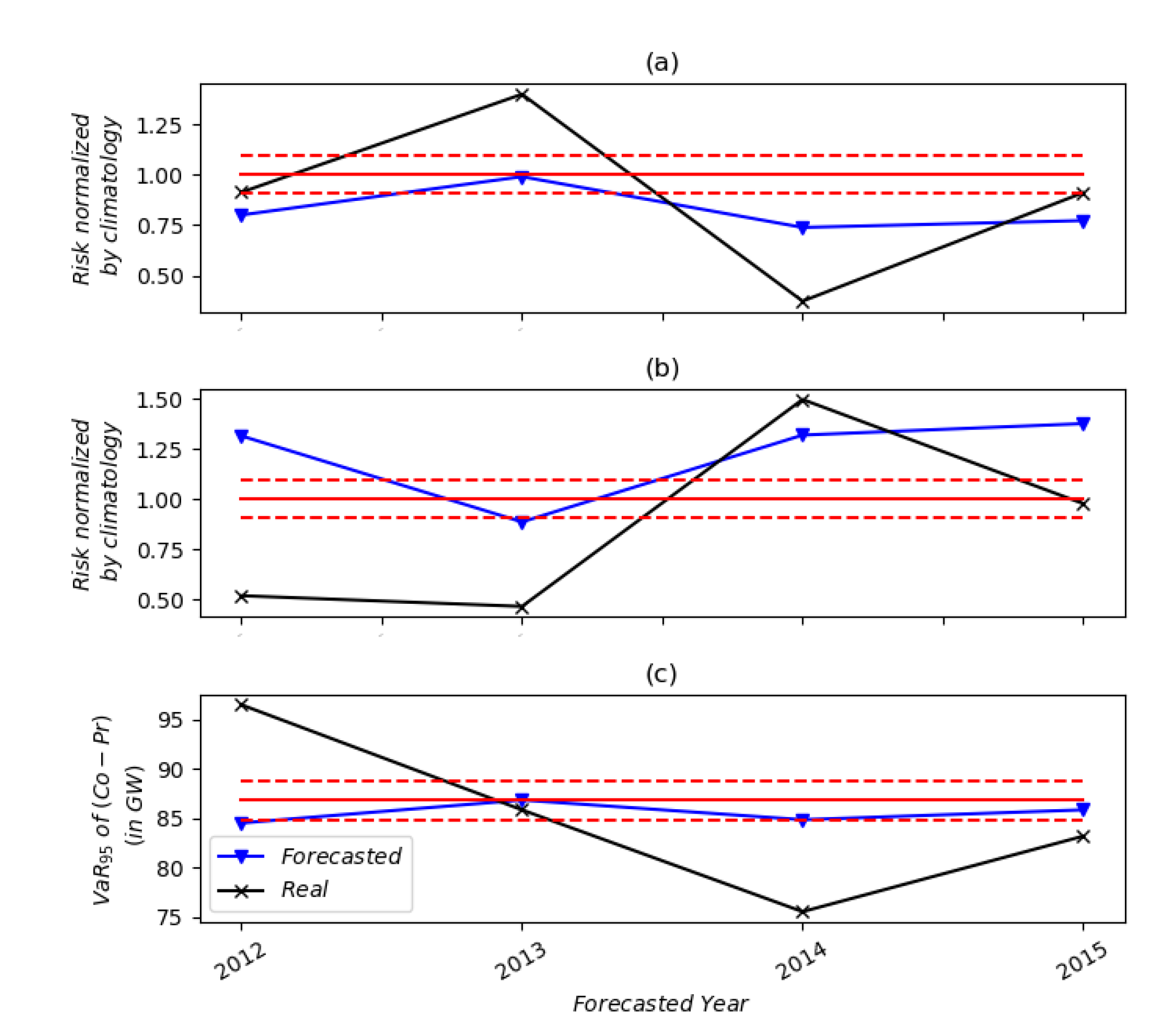 Energies 13 04888 g011 Energies 13 04888 g011