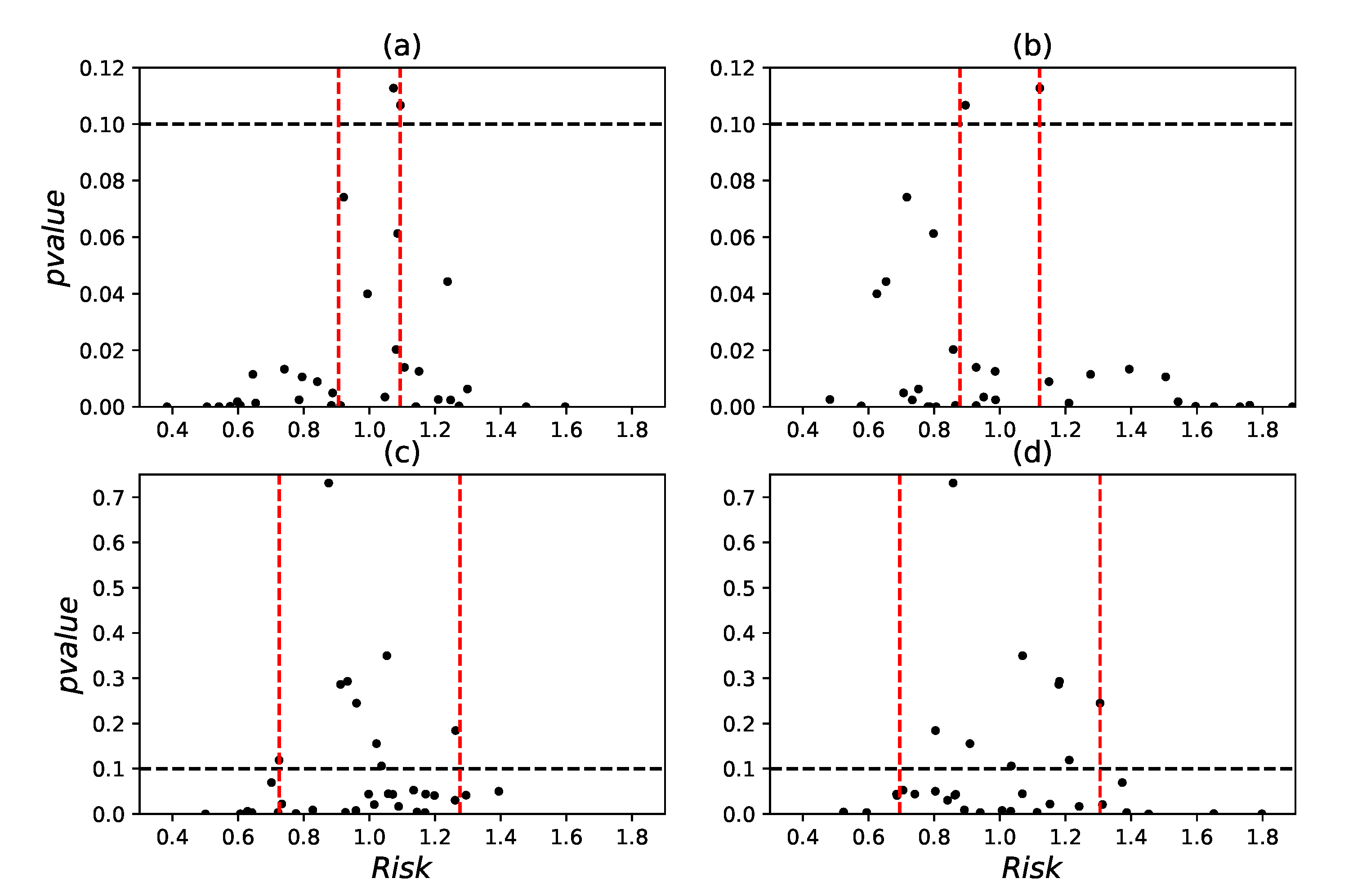 Energies 13 04888 g0a2 Energies 13 04888 g0a2