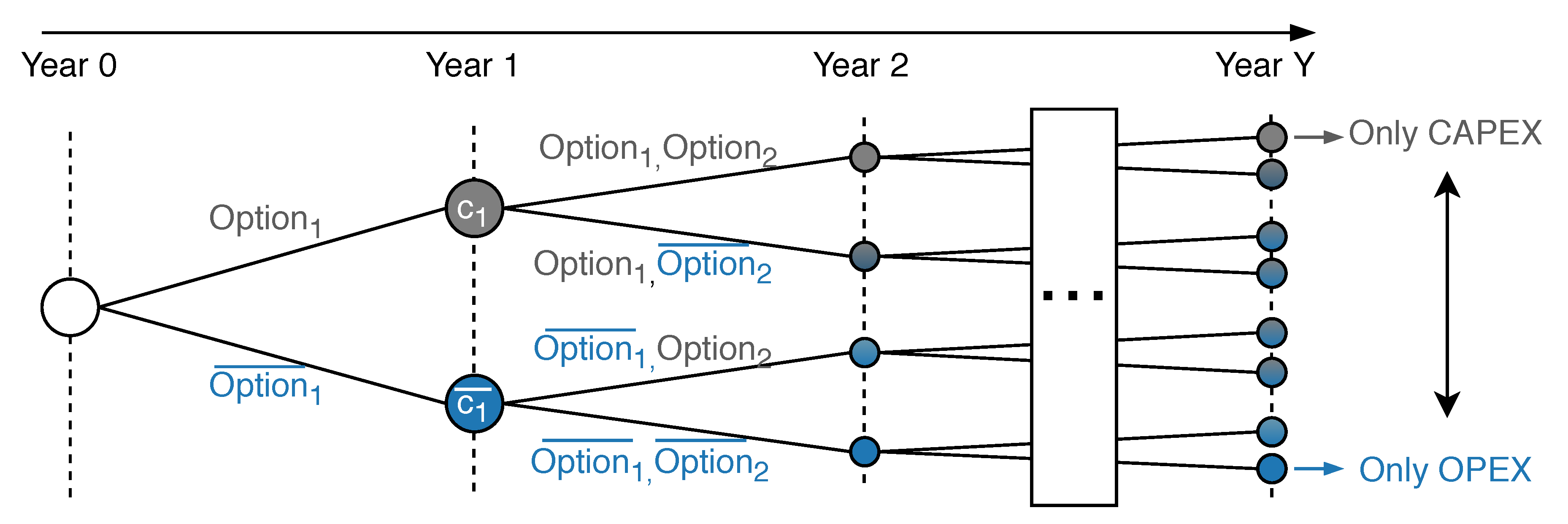 Energies 13 04920 g001