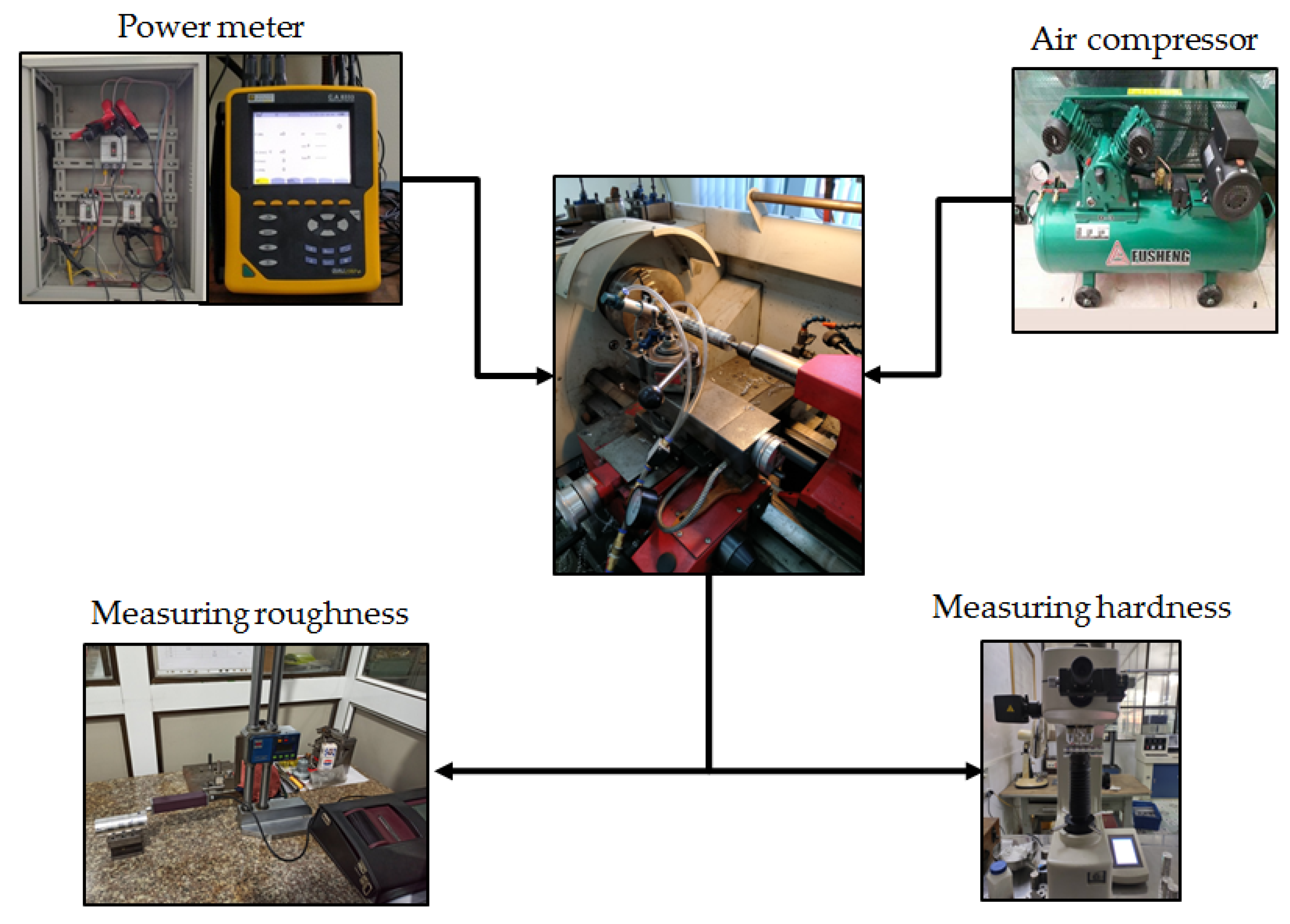 Energies 13 04929 g003