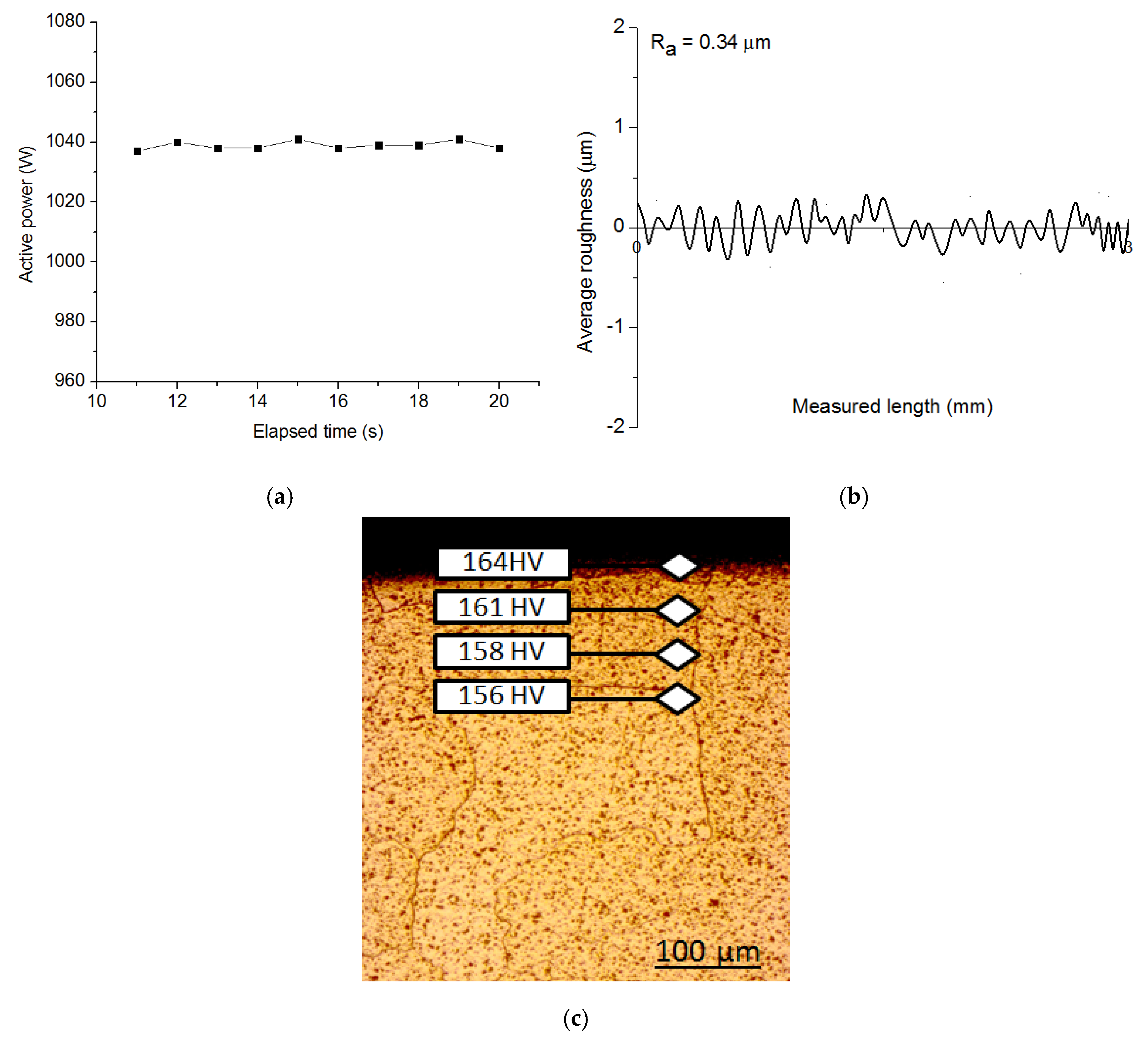 Energies 13 04929 g004