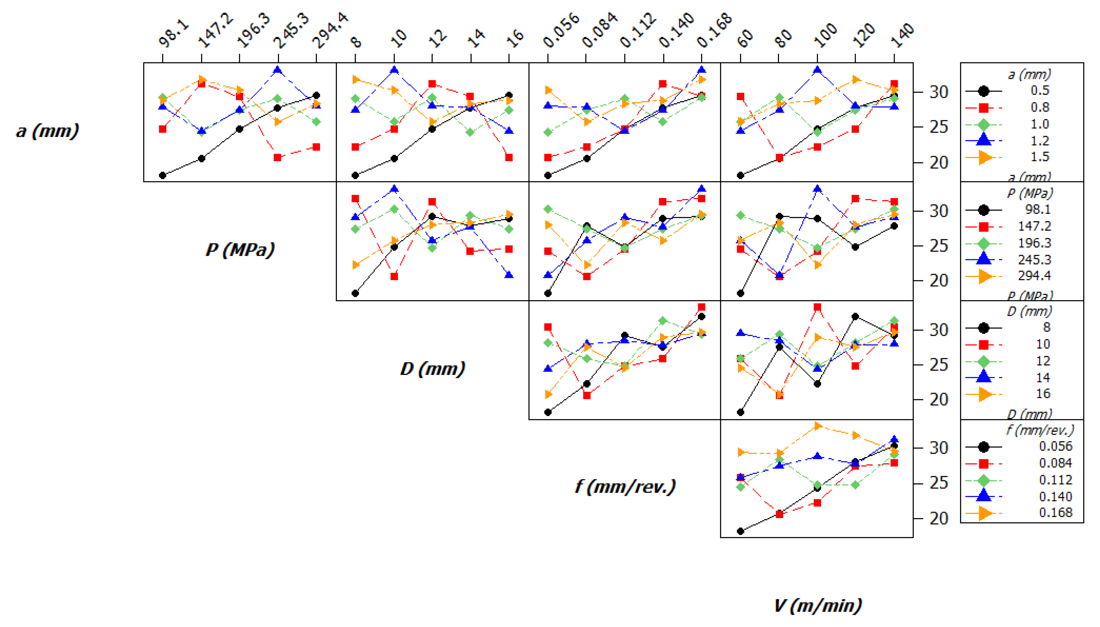 Energies 13 04929 g006