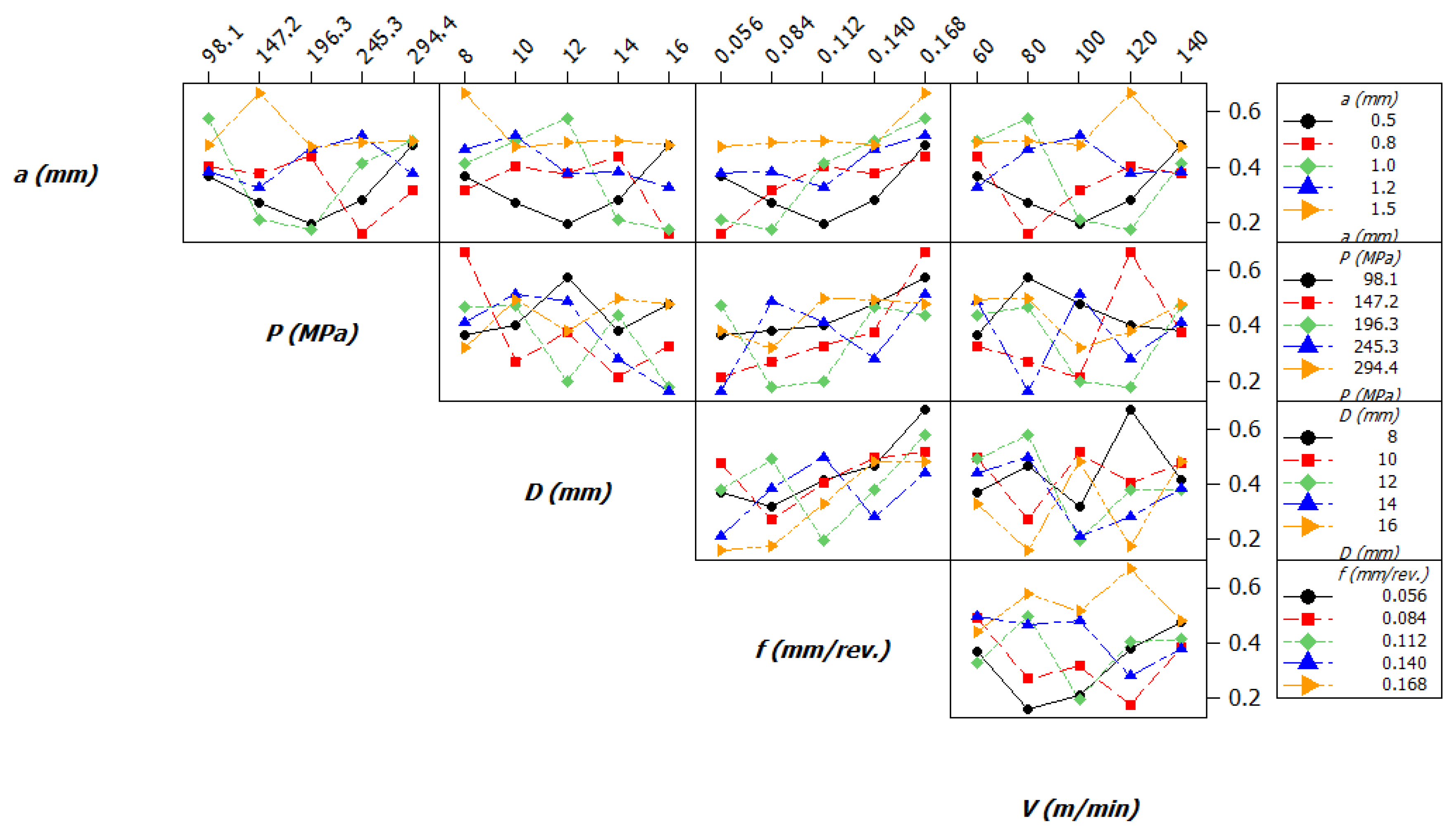 Energies 13 04929 g008
