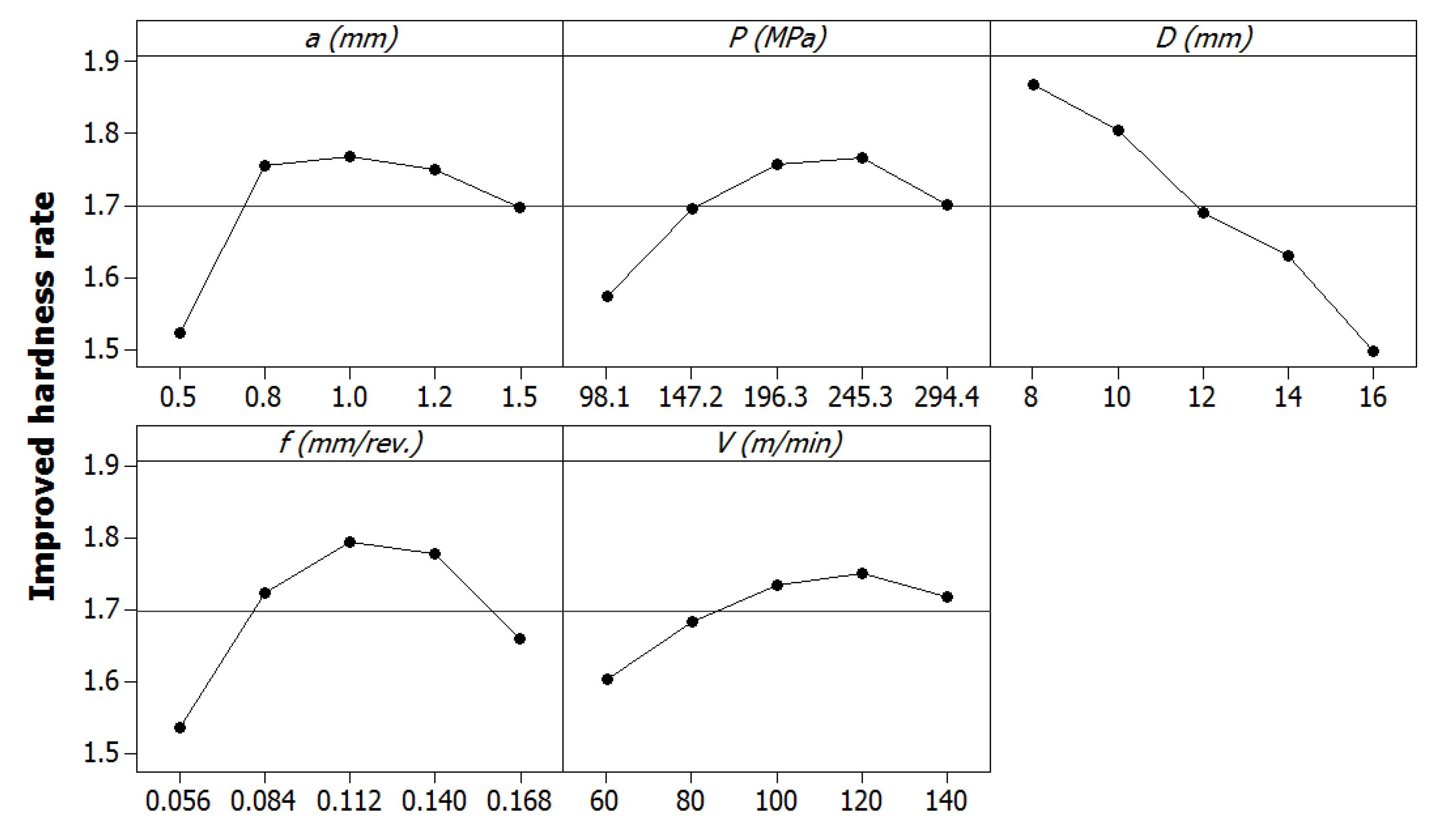 Energies 13 04929 g010