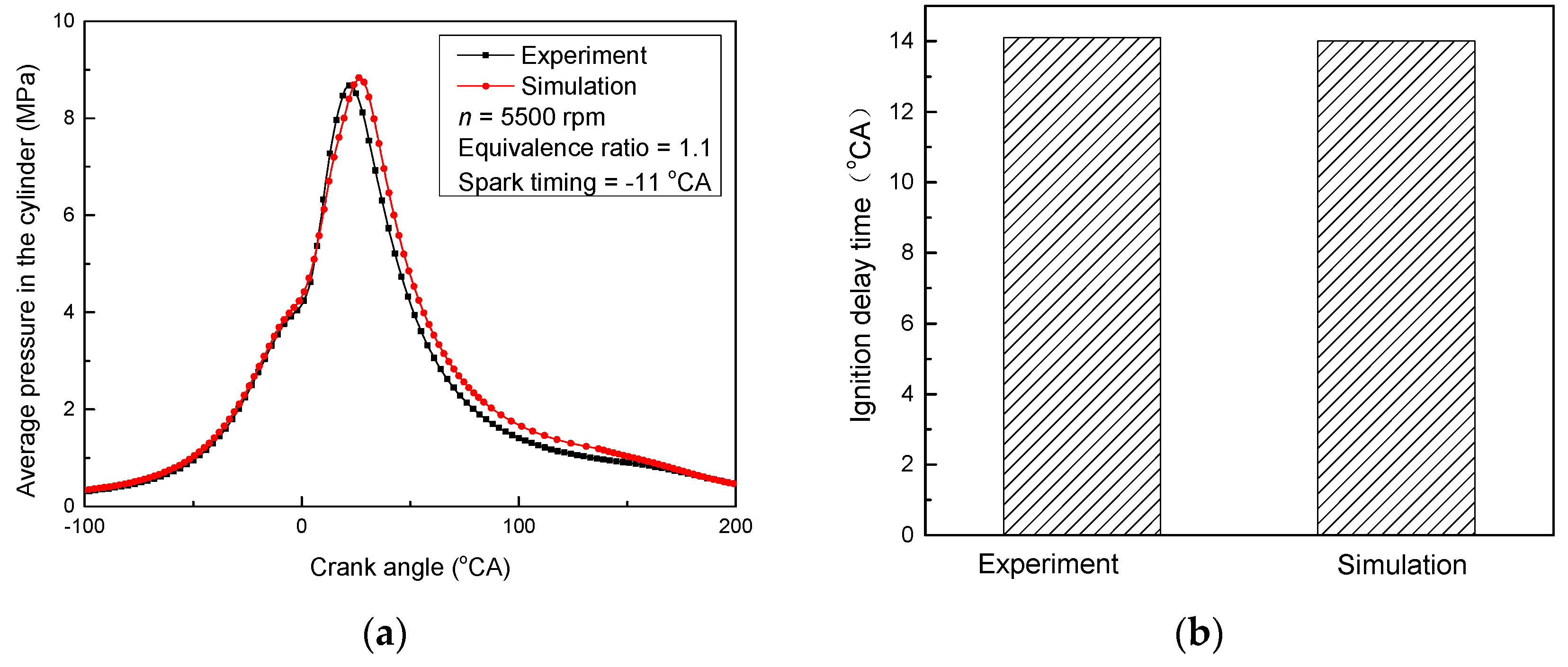 Energies 13 04931 g002 Energies 13 04931 g002