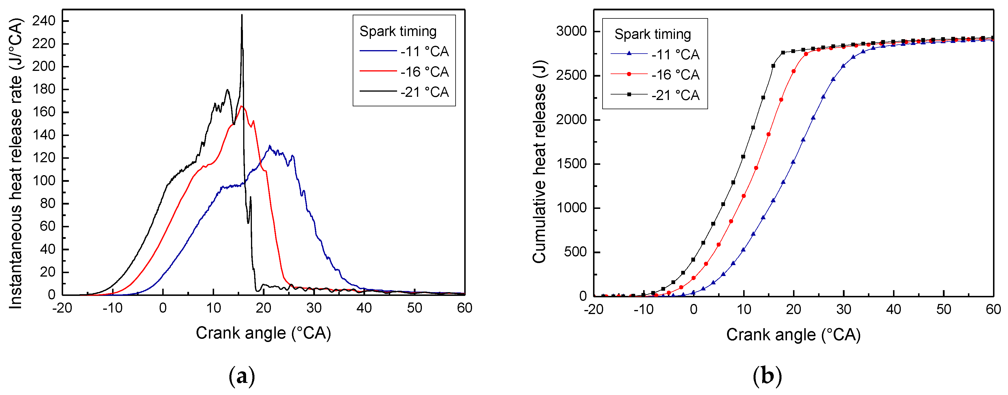 Energies 13 04931 g004 Energies 13 04931 g004