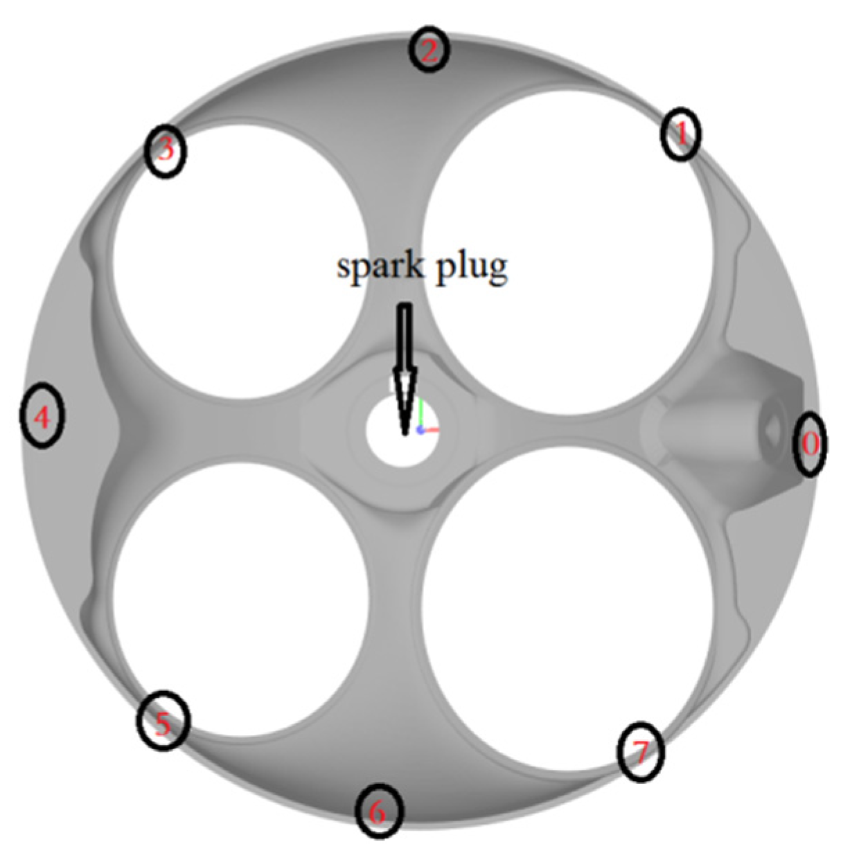 Energies 13 04931 g005 Energies 13 04931 g005