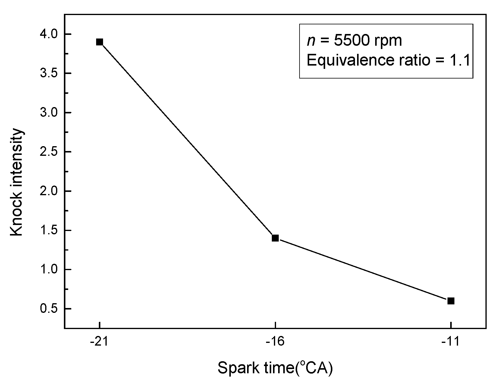 Energies 13 04931 g007 Energies 13 04931 g007