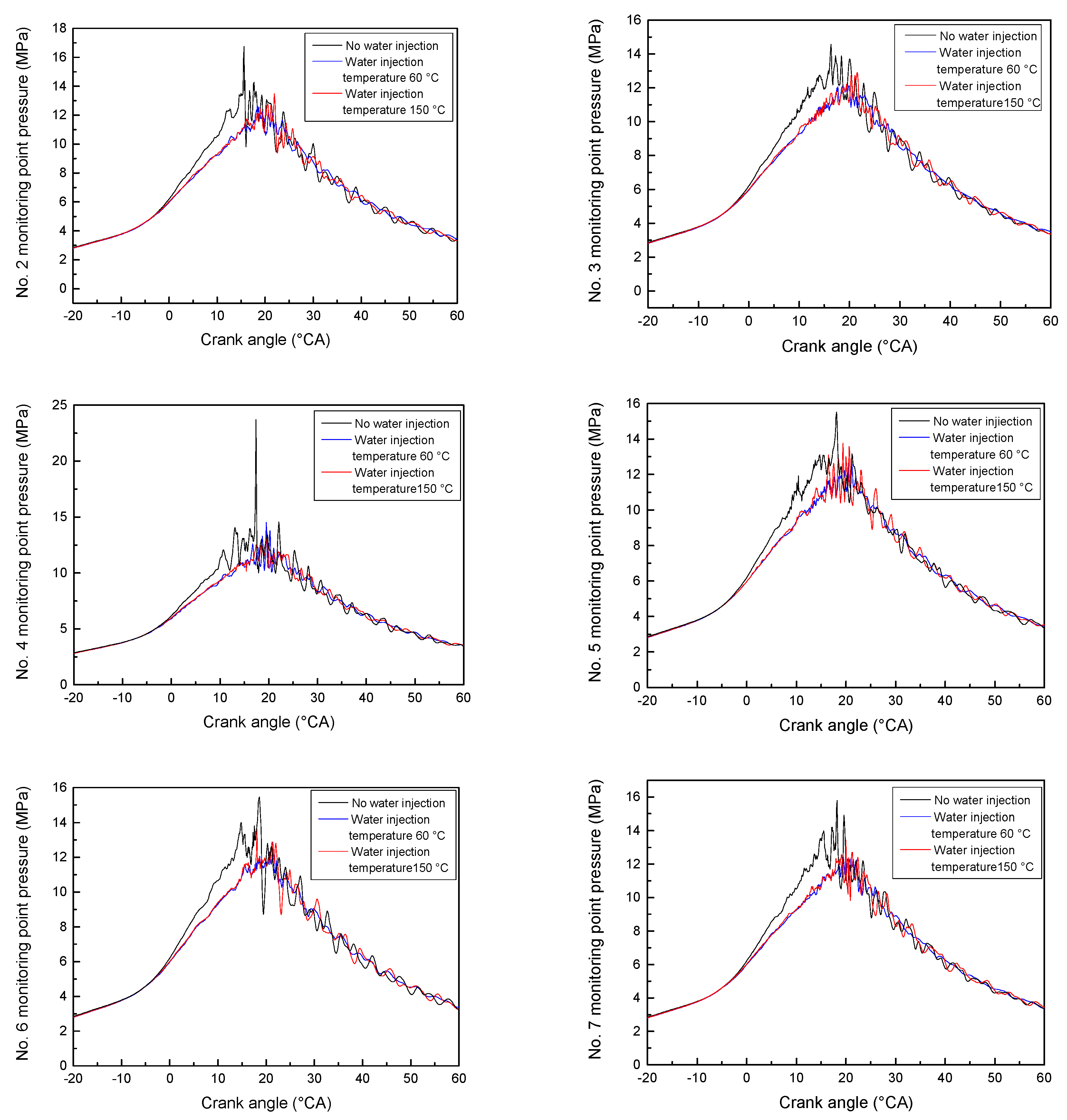 Energies 13 04931 g012b Energies 13 04931 g012b