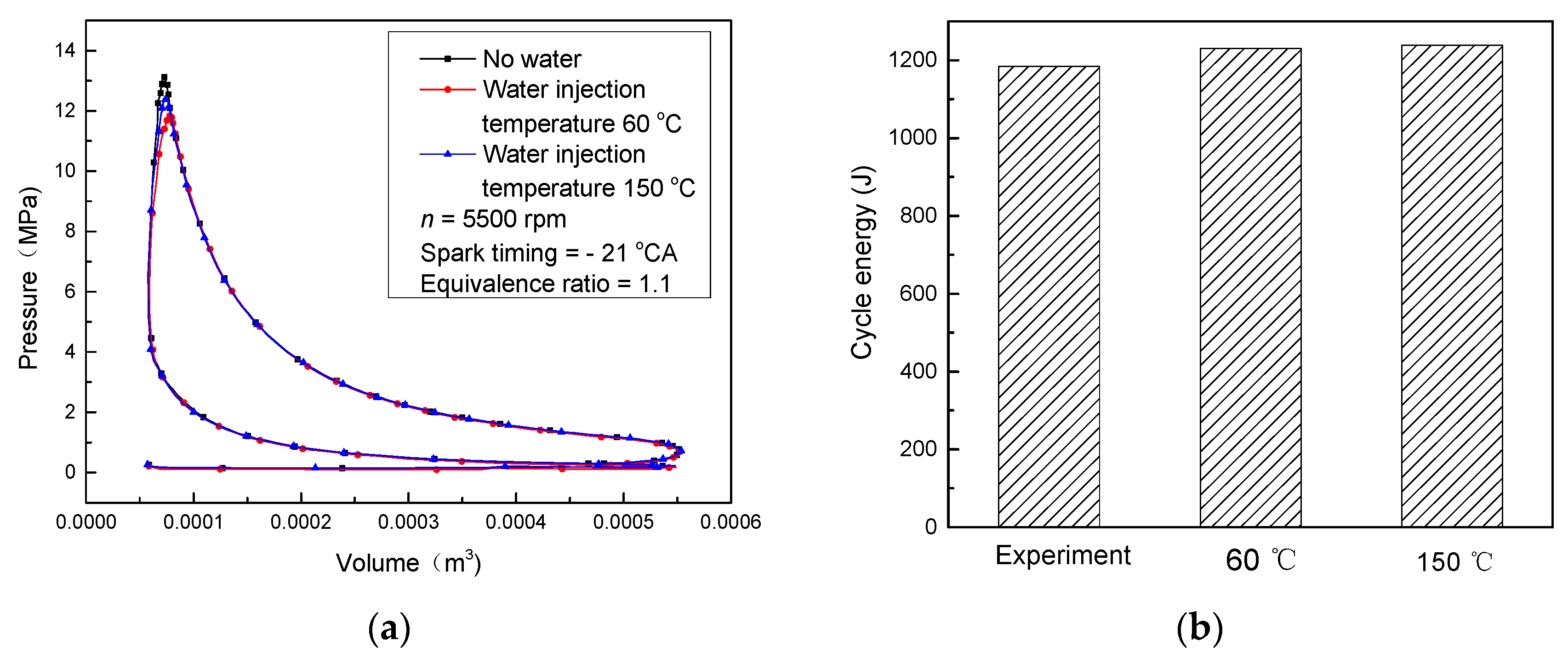 Energies 13 04931 g016 Energies 13 04931 g016