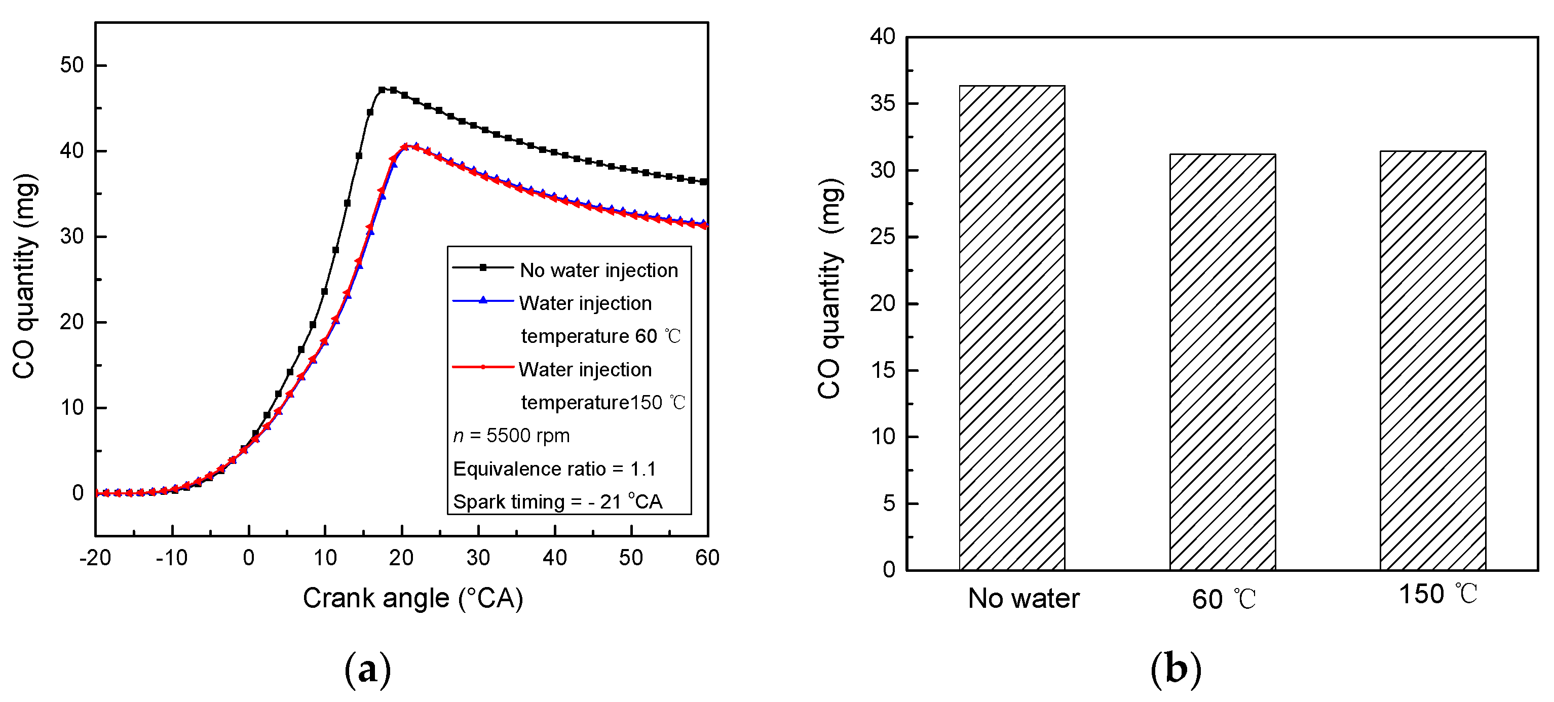 Energies 13 04931 g021 Energies 13 04931 g021