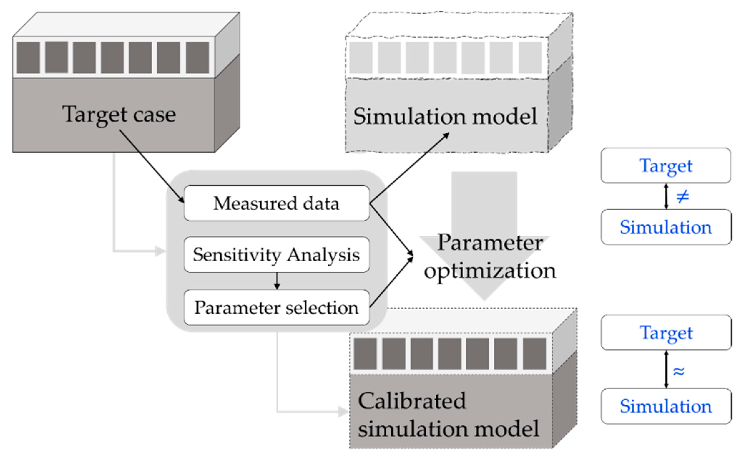 Energies 13 04935 g001 Energies 13 04935 g001