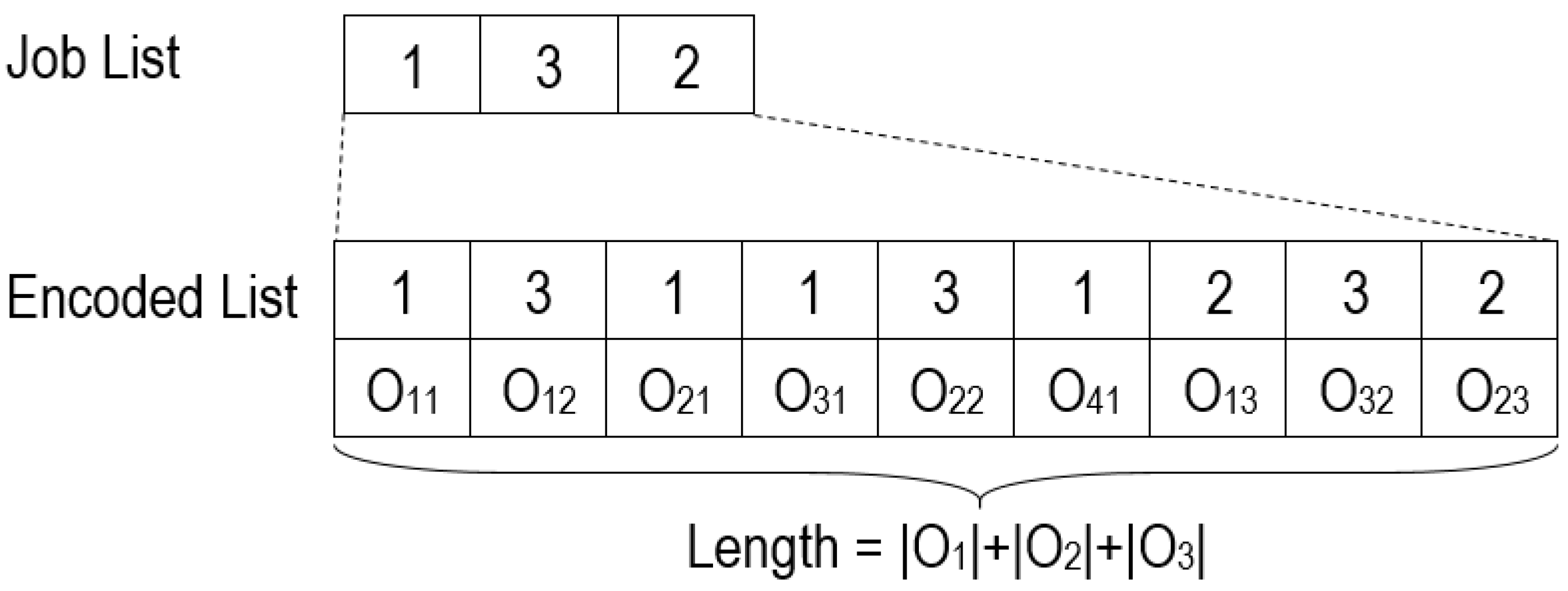 Energies 13 04948 g004 Energies 13 04948 g004
