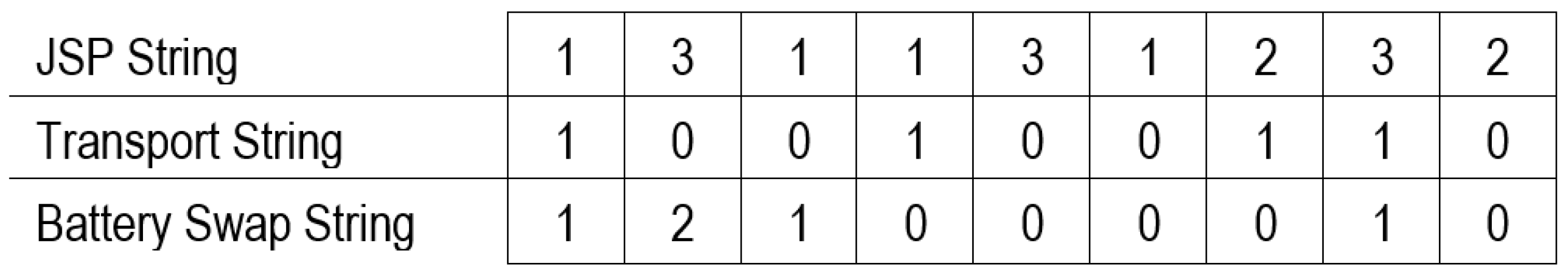 Energies 13 04948 g005 Energies 13 04948 g005