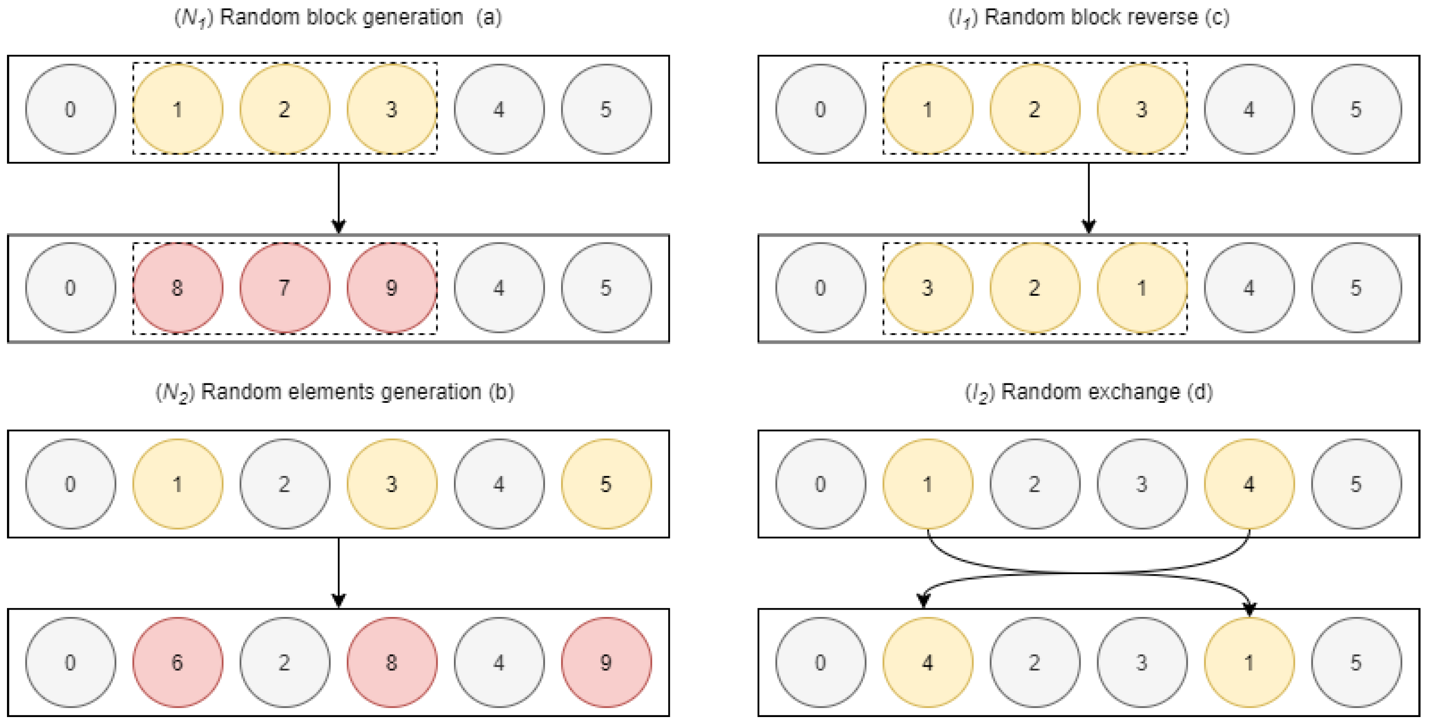 Energies 13 04948 g007 Energies 13 04948 g007