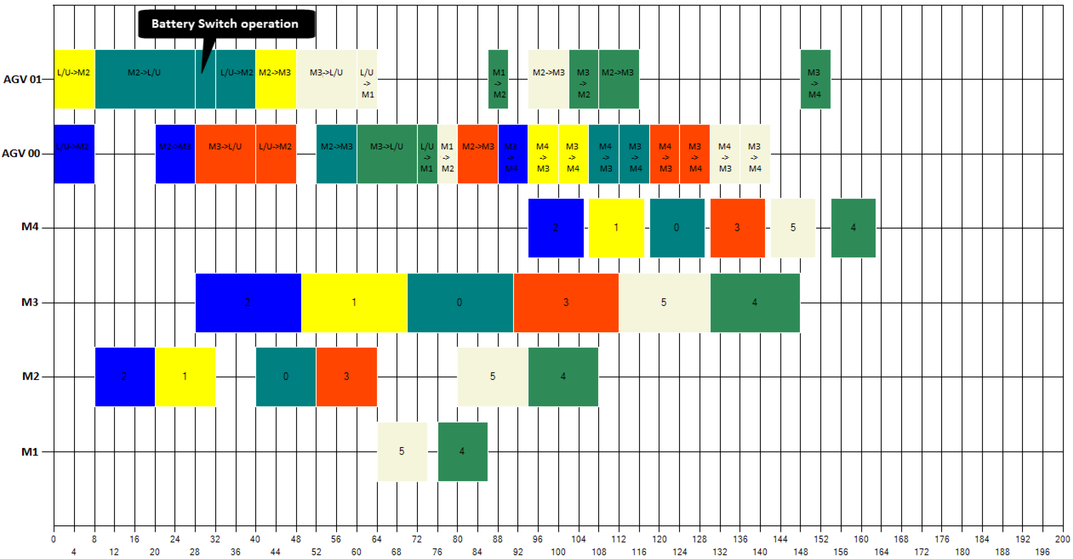 Energies 13 04948 g009 Energies 13 04948 g009