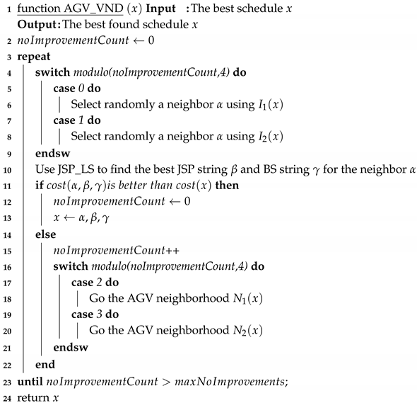 Energies 13 04948 i001 Energies 13 04948 i001